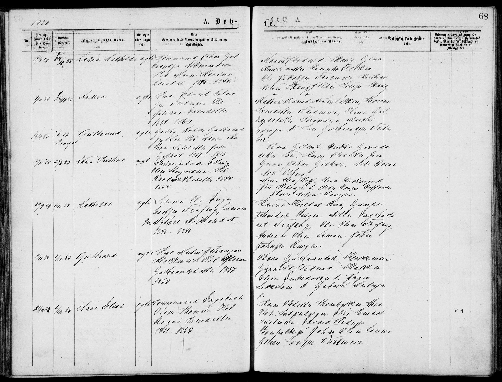 Norderhov kirkebøker, AV/SAKO-A-237/G/Gb/L0001: Parish register (copy) no. II 1, 1876-1899, p. 68