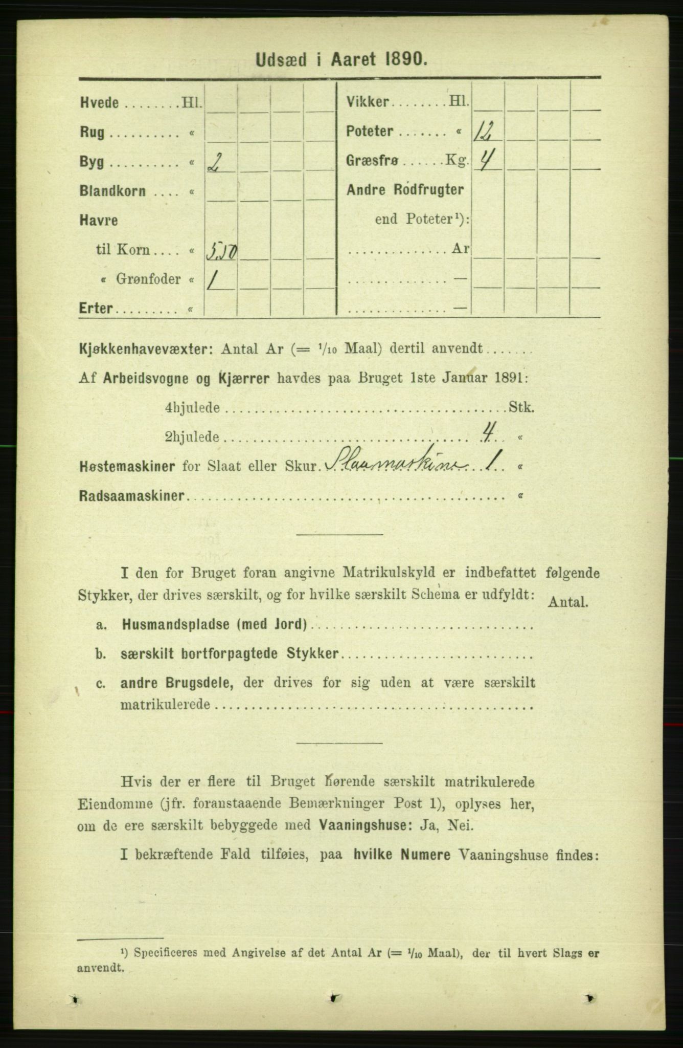 RA, 1891 census for 1727 Beitstad, 1891, p. 6282