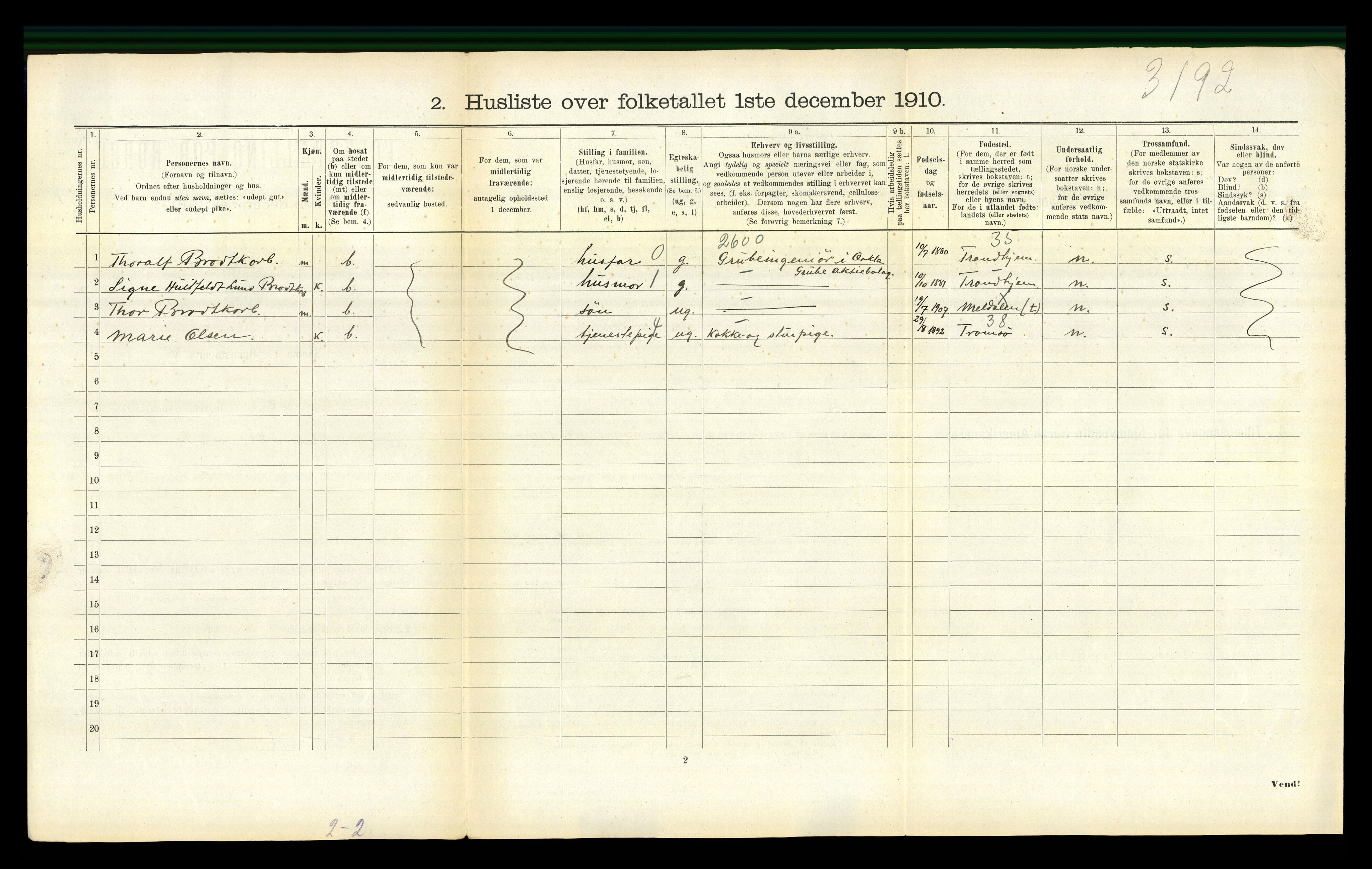 RA, 1910 census for Meldal, 1910, p. 280