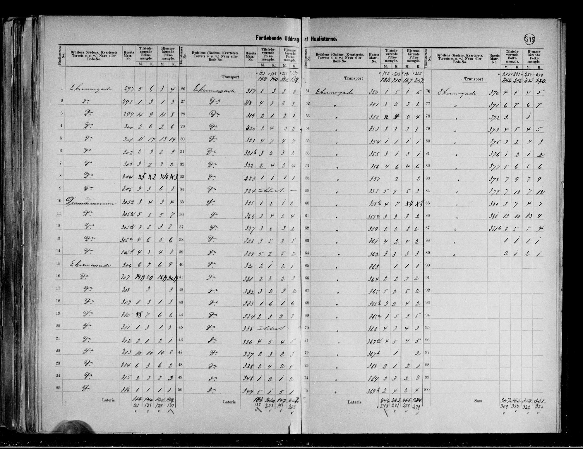 RA, 1891 census for 0604 Kongsberg, 1891, p. 13