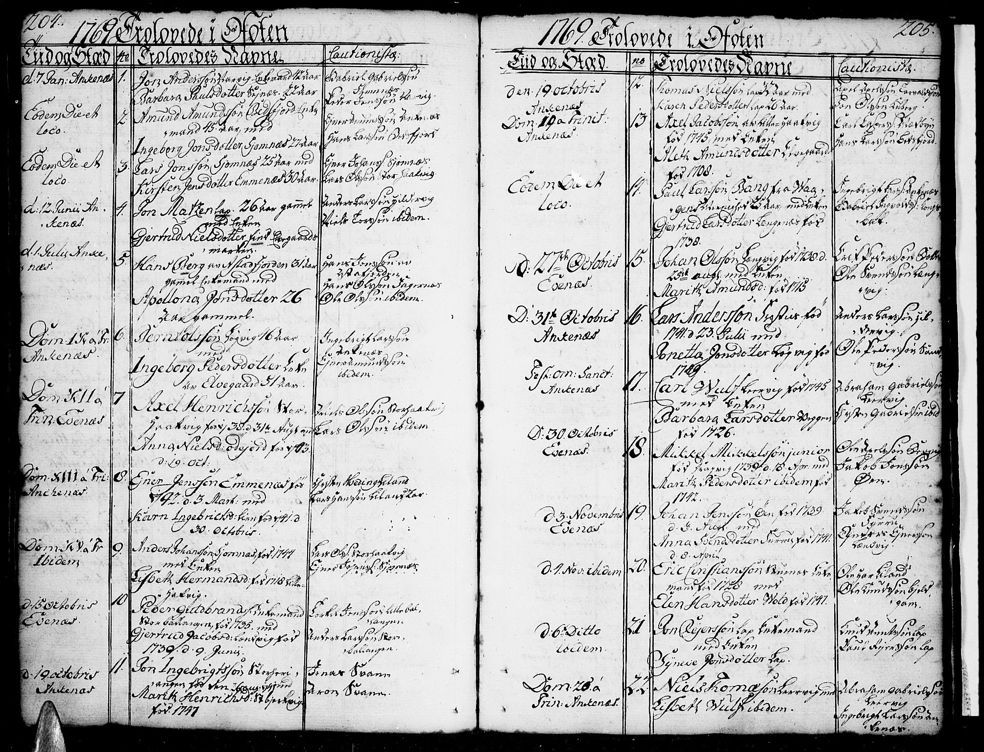 Ministerialprotokoller, klokkerbøker og fødselsregistre - Nordland, SAT/A-1459/863/L0892: Parish register (official) no. 863A04, 1765-1794, p. 204-205