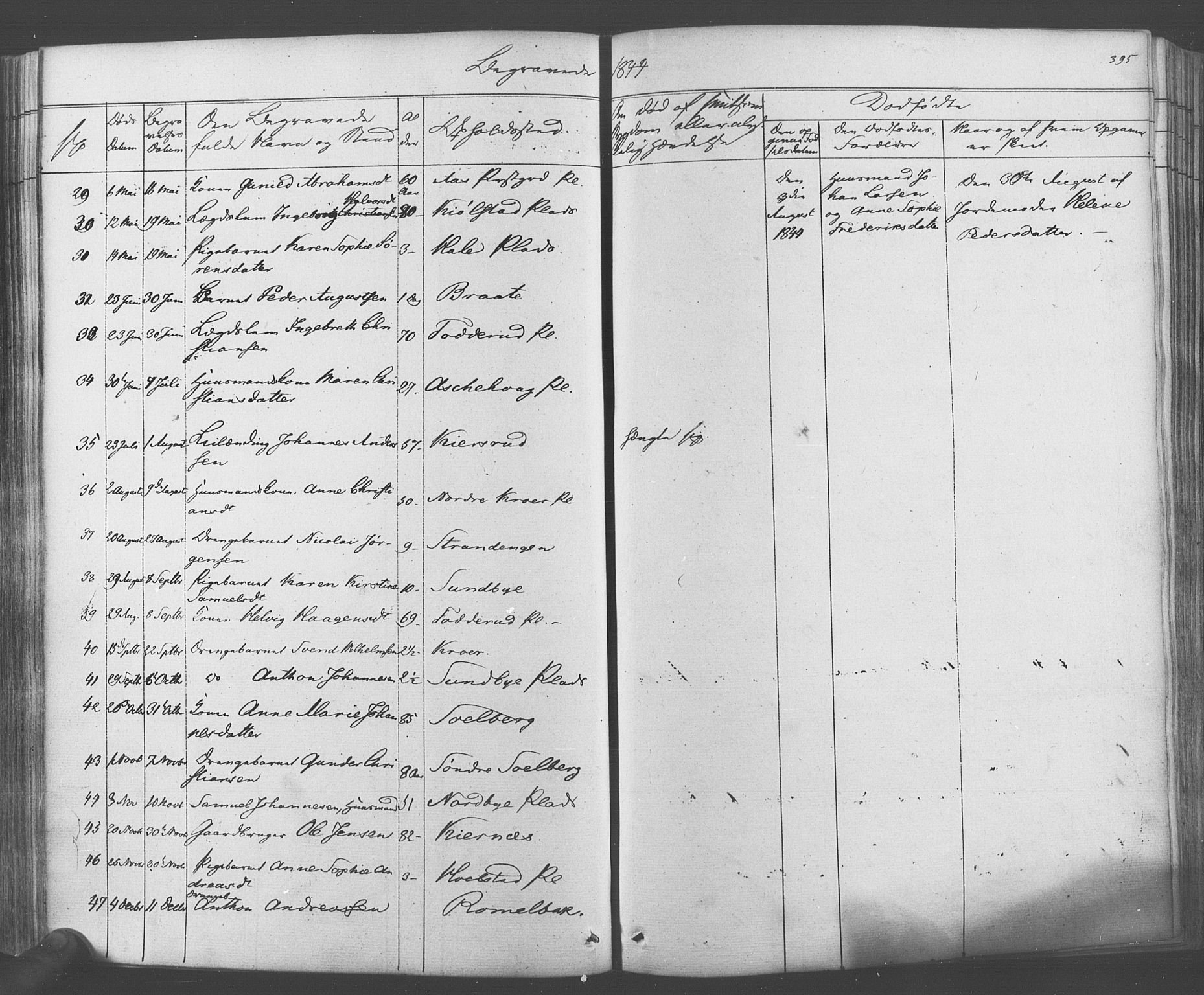 Ås prestekontor Kirkebøker, AV/SAO-A-10894/F/Fa/L0006: Parish register (official) no. I 6, 1841-1853, p. 394-395