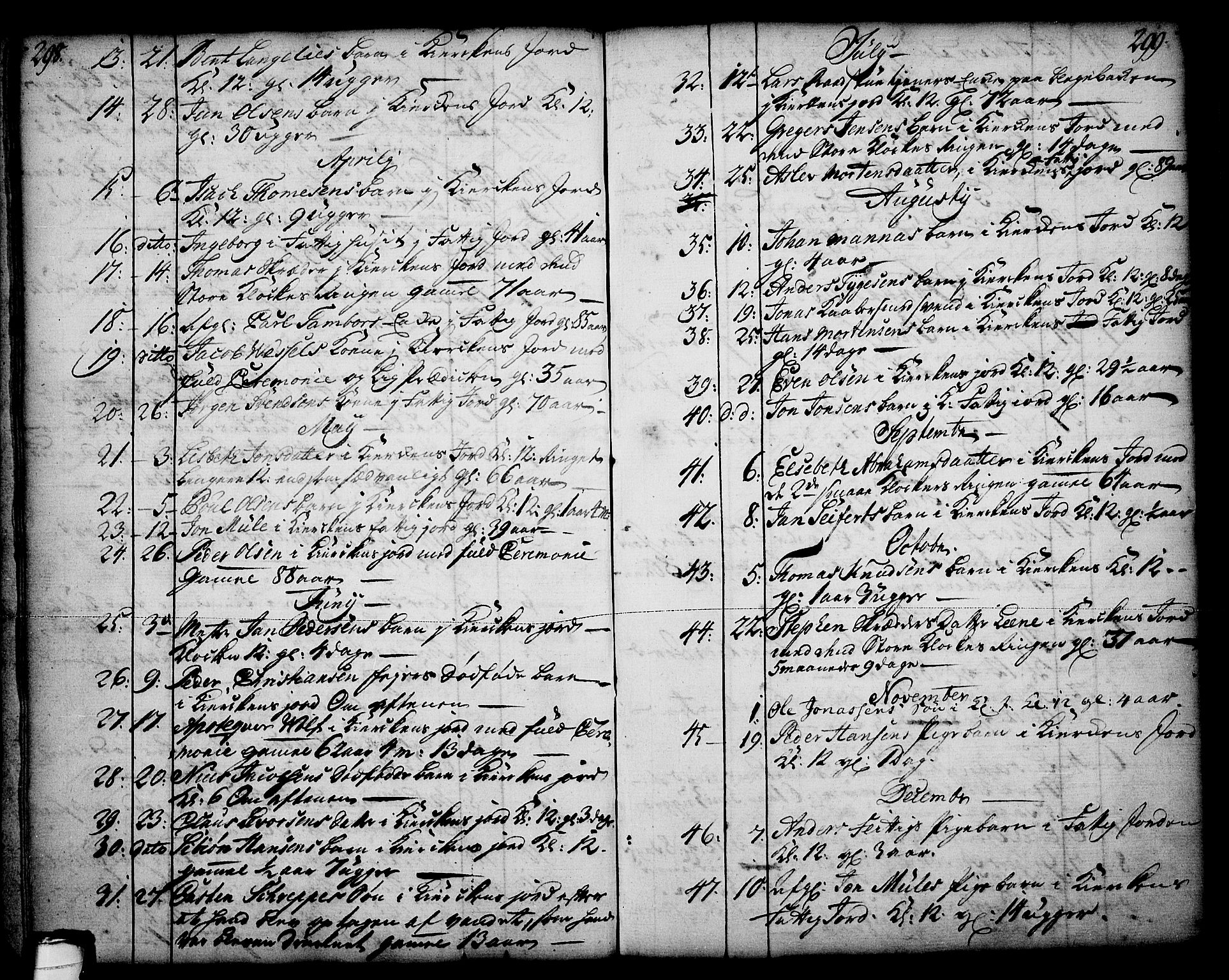Skien kirkebøker, SAKO/A-302/F/Fa/L0003: Parish register (official) no. 3, 1755-1791, p. 298-299