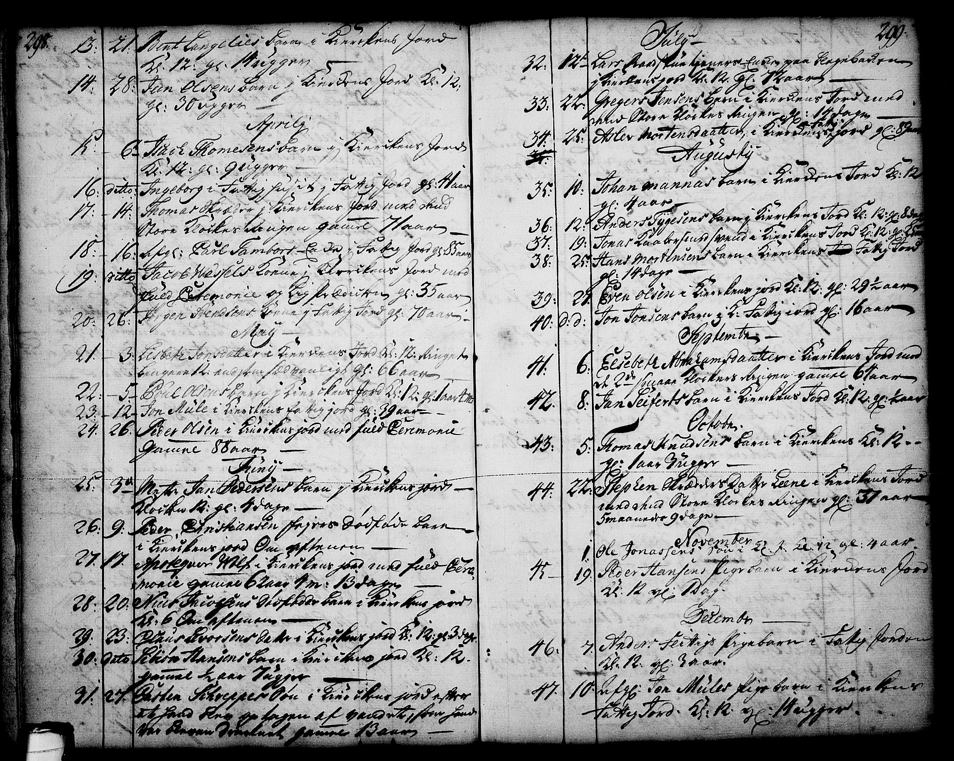 Skien kirkebøker, AV/SAKO-A-302/F/Fa/L0003: Parish register (official) no. 3, 1755-1791, p. 298-299