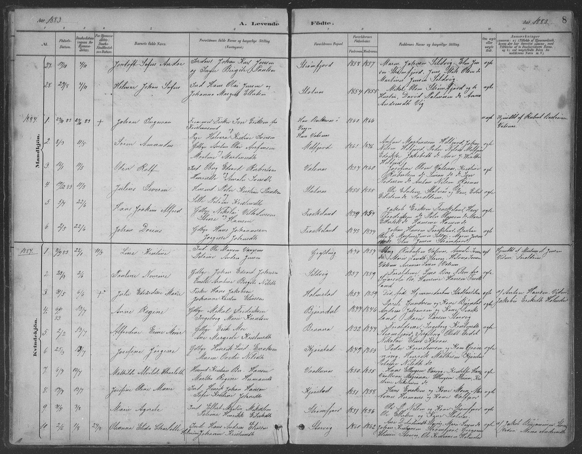 Ministerialprotokoller, klokkerbøker og fødselsregistre - Nordland, AV/SAT-A-1459/890/L1290: Parish register (copy) no. 890C01, 1882-1911, p. 8