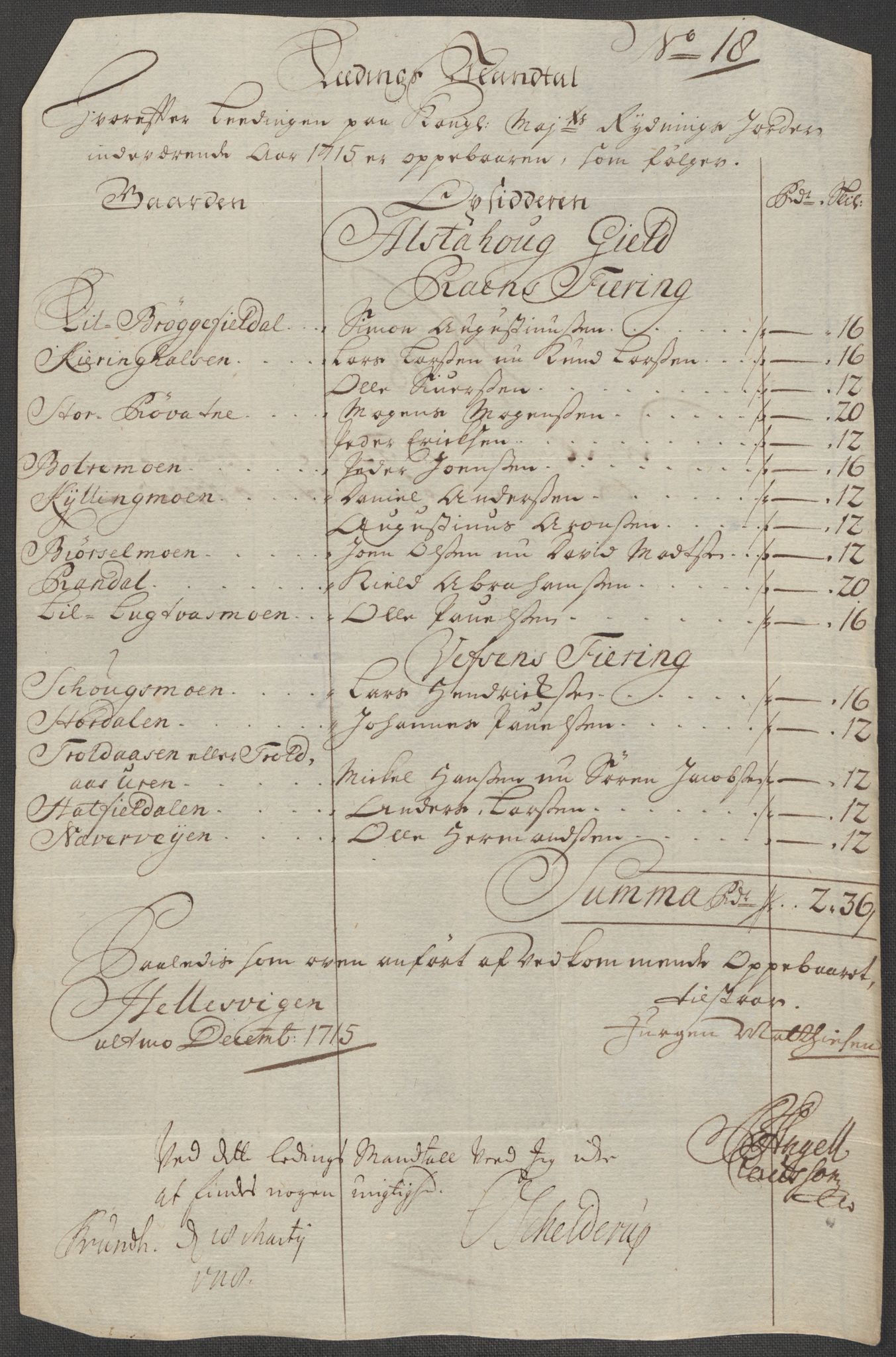 Rentekammeret inntil 1814, Reviderte regnskaper, Fogderegnskap, AV/RA-EA-4092/R65/L4513: Fogderegnskap Helgeland, 1714-1715, p. 606
