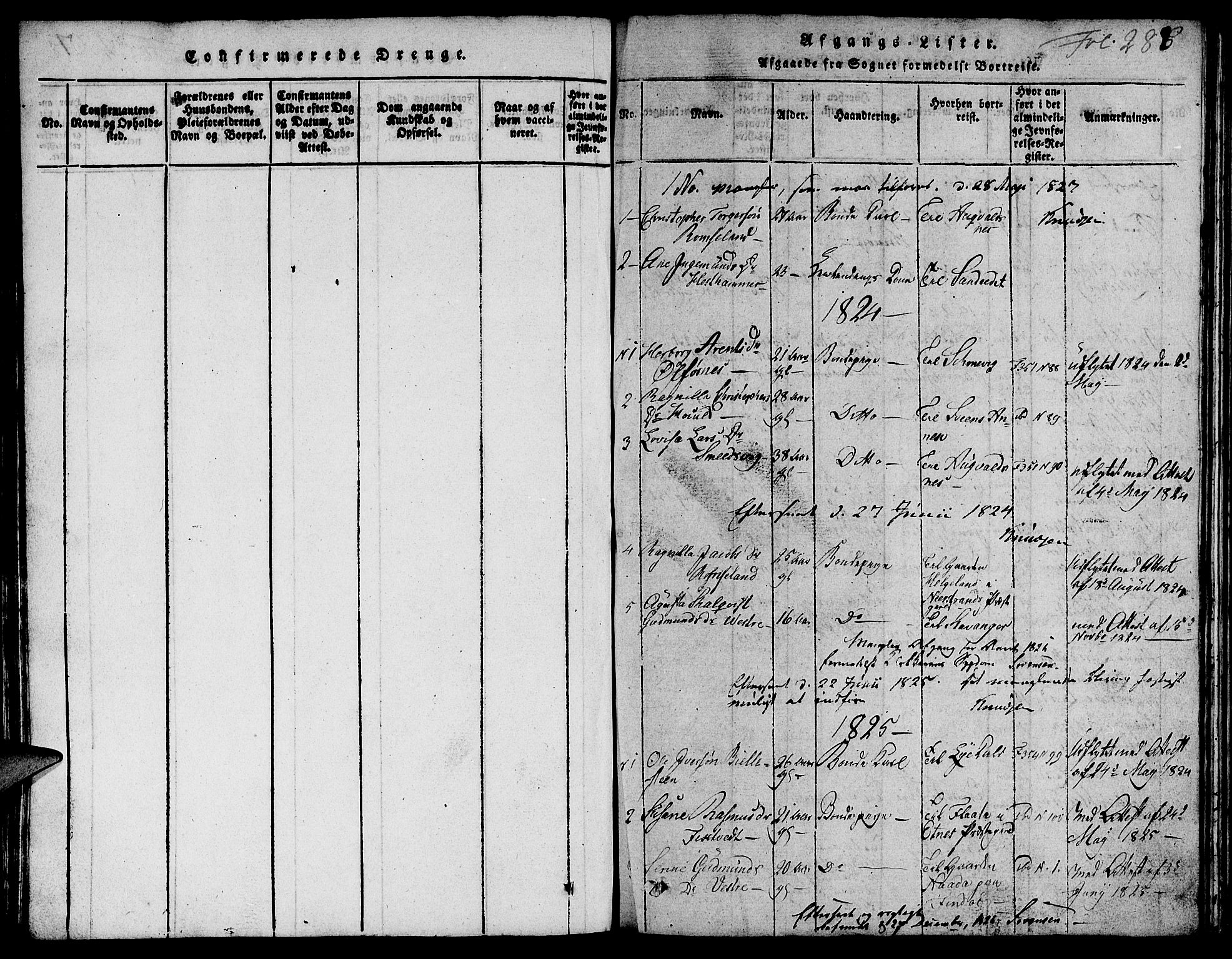 Skjold sokneprestkontor, SAST/A-101847/H/Ha/Hab/L0001: Parish register (copy) no. B 1, 1815-1835, p. 288