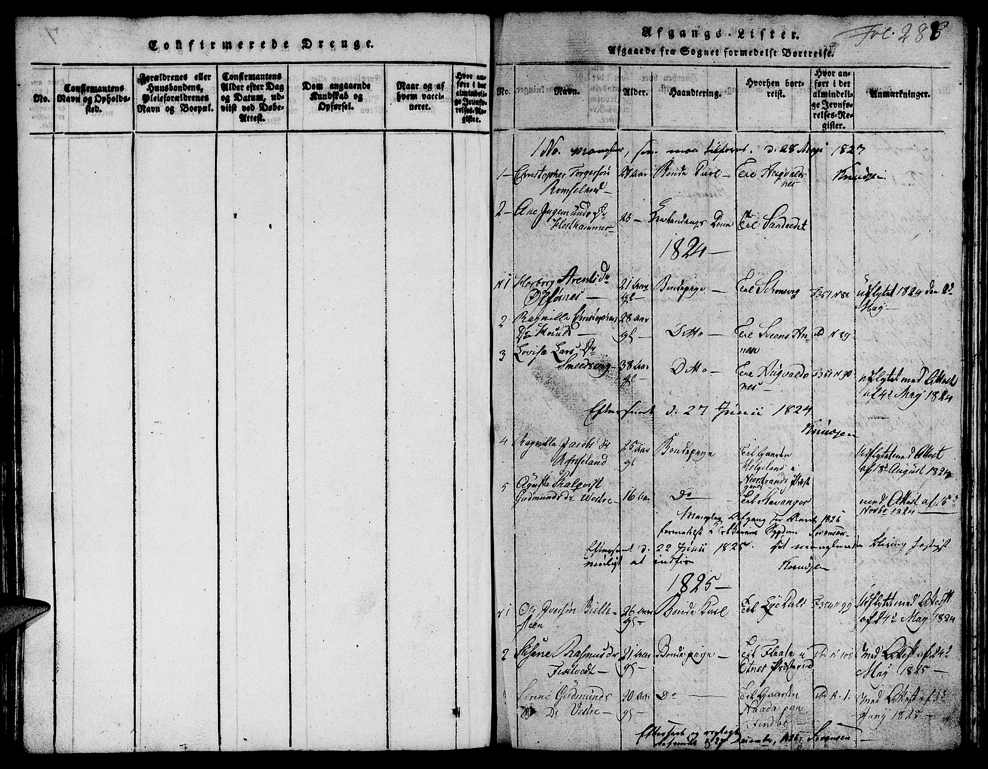 Skjold sokneprestkontor, AV/SAST-A-101847/H/Ha/Hab/L0001: Parish register (copy) no. B 1, 1815-1835, p. 288