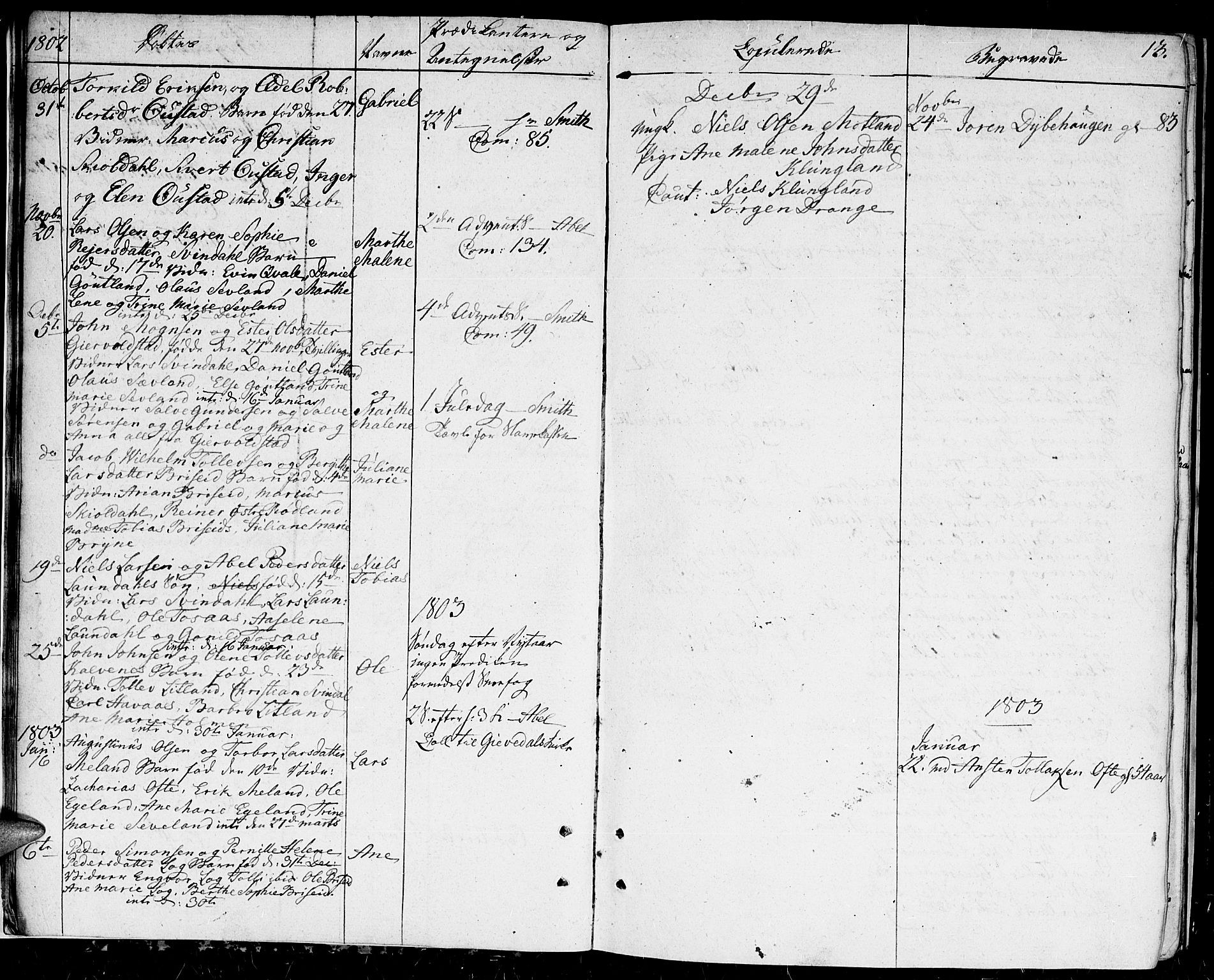 Herad sokneprestkontor, AV/SAK-1111-0018/F/Fa/Faa/L0002: Parish register (official) no. A 2, 1800-1815, p. 13