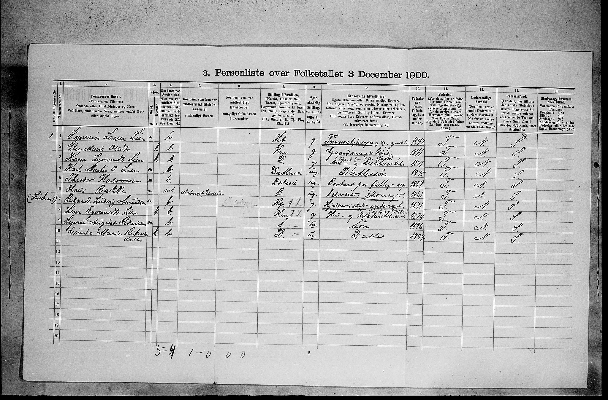 SAH, 1900 census for Elverum, 1900, p. 2390