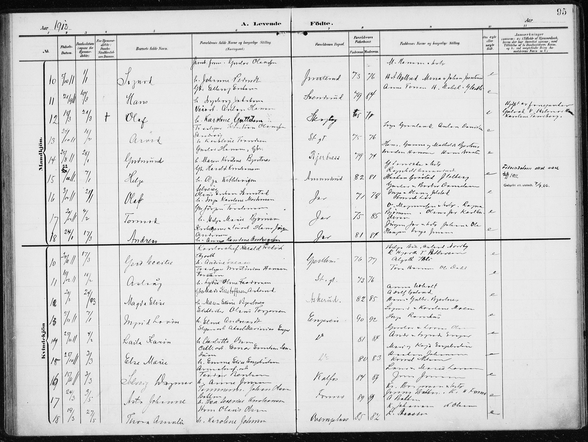 Modum kirkebøker, AV/SAKO-A-234/F/Fa/L0014a: Parish register (official) no. 14A, 1906-1918, p. 95