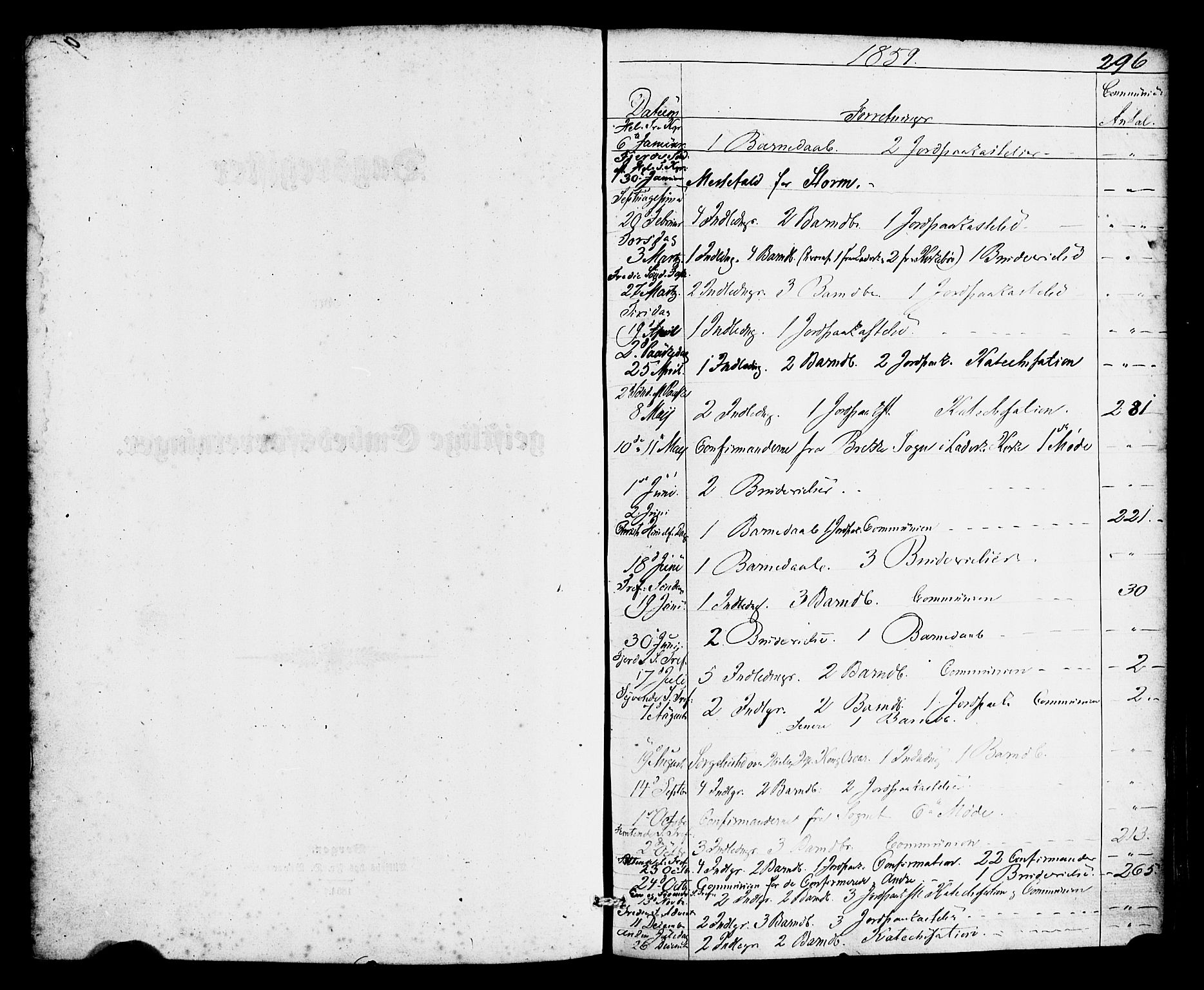 Gulen sokneprestembete, AV/SAB-A-80201/H/Haa/Haac/L0001: Parish register (official) no. C 1, 1859-1881, p. 296