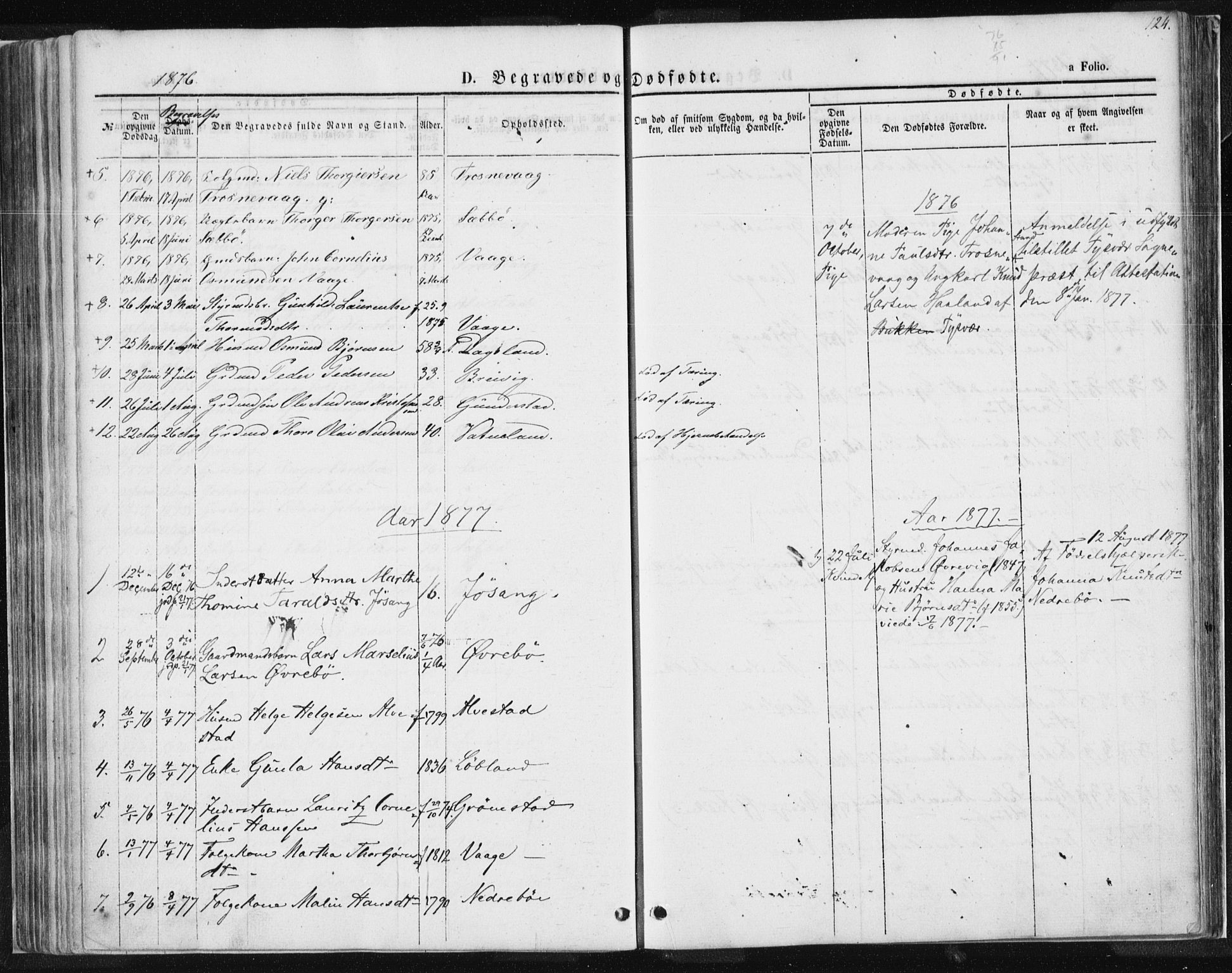 Tysvær sokneprestkontor, AV/SAST-A -101864/H/Ha/Haa/L0004: Parish register (official) no. A 4, 1857-1878, p. 124