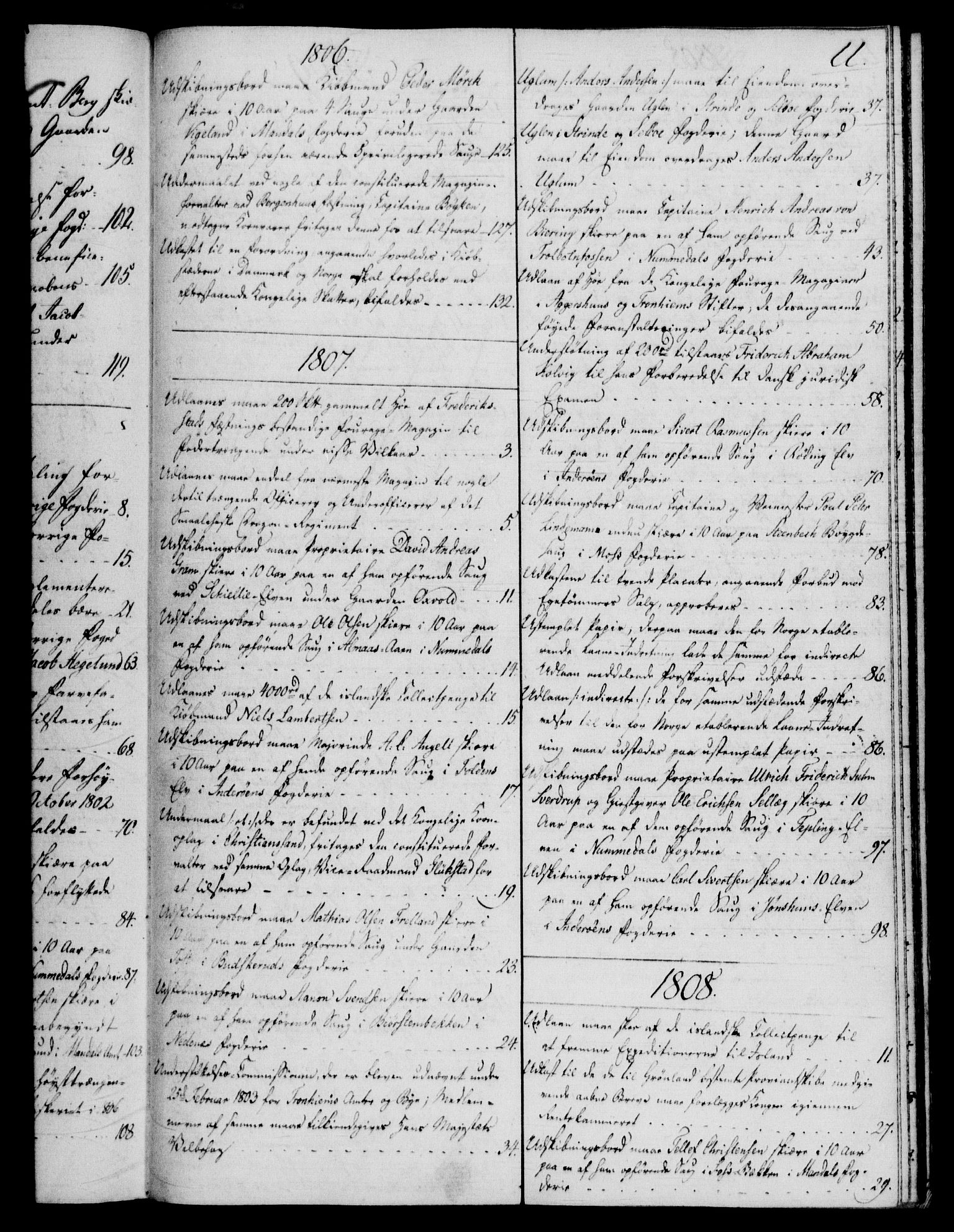 Rentekammeret, Kammerkanselliet, RA/EA-3111/G/Gf/Gfb/L0016: Register til norske relasjons- og resolusjonsprotokoller (merket RK 52.111), 1801-1814, p. 176
