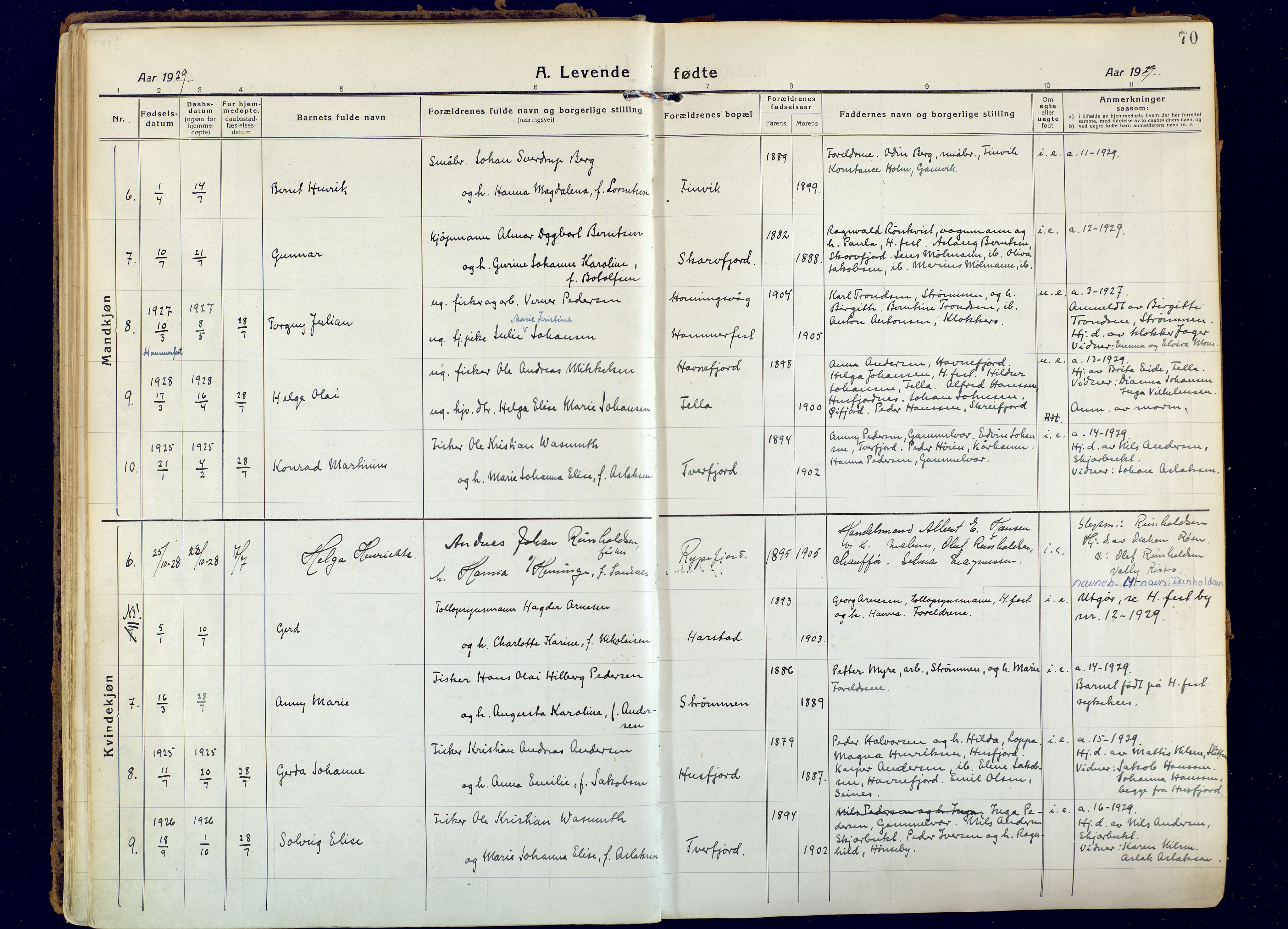 Hammerfest sokneprestkontor, AV/SATØ-S-1347/H/Ha/L0018.kirke: Parish register (official) no. 18, 1918-1933, p. 70