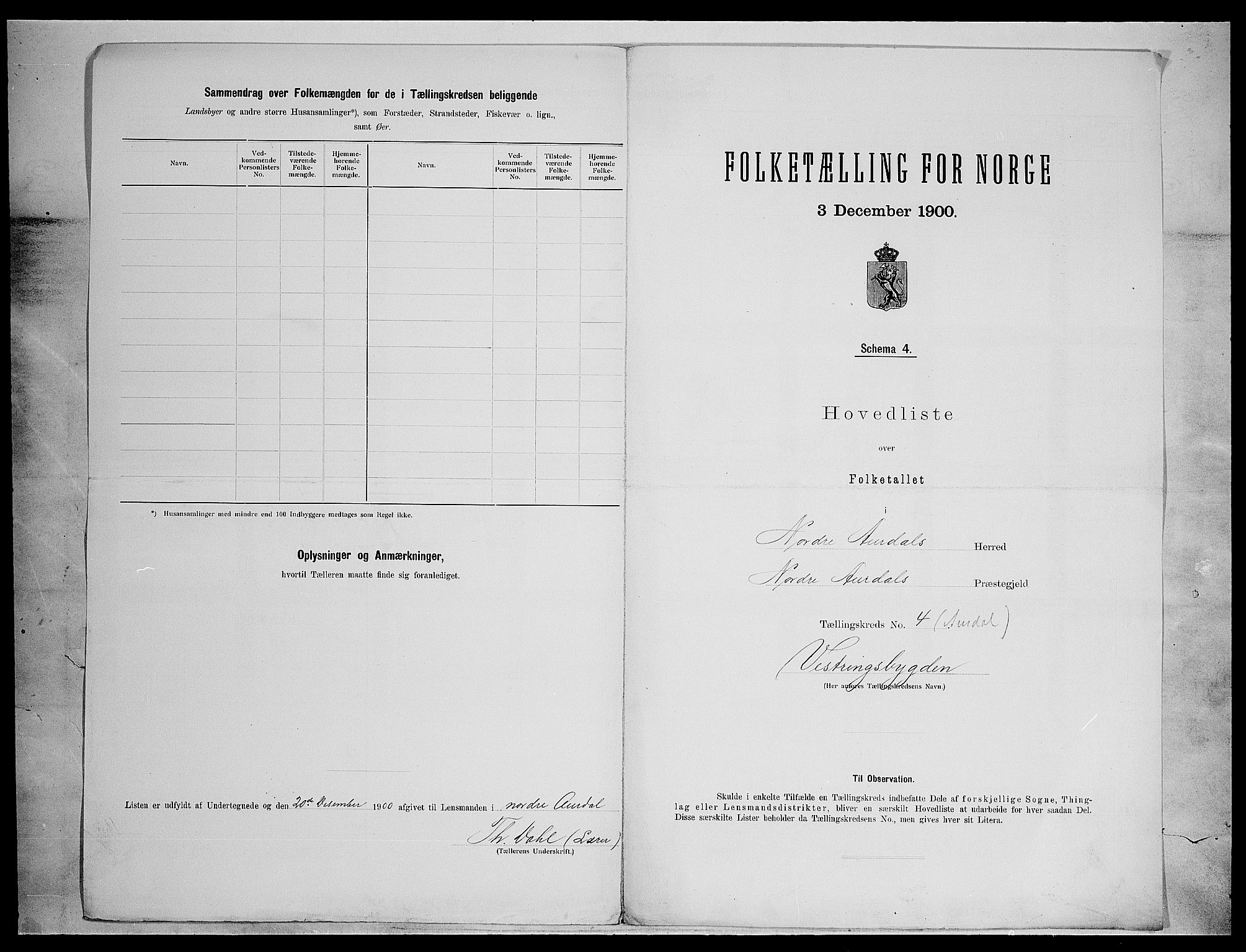 SAH, 1900 census for Nord-Aurdal, 1900, p. 33