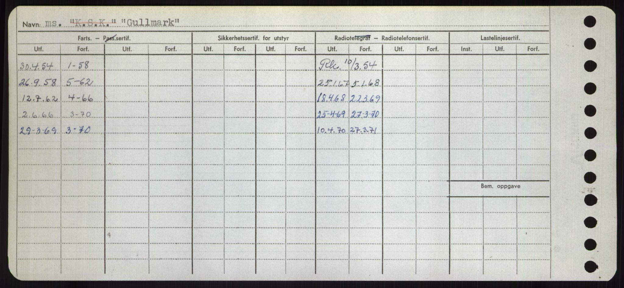 Sjøfartsdirektoratet med forløpere, Skipsmålingen, RA/S-1627/H/Hd/L0013: Fartøy, Gne-Gås, p. 400