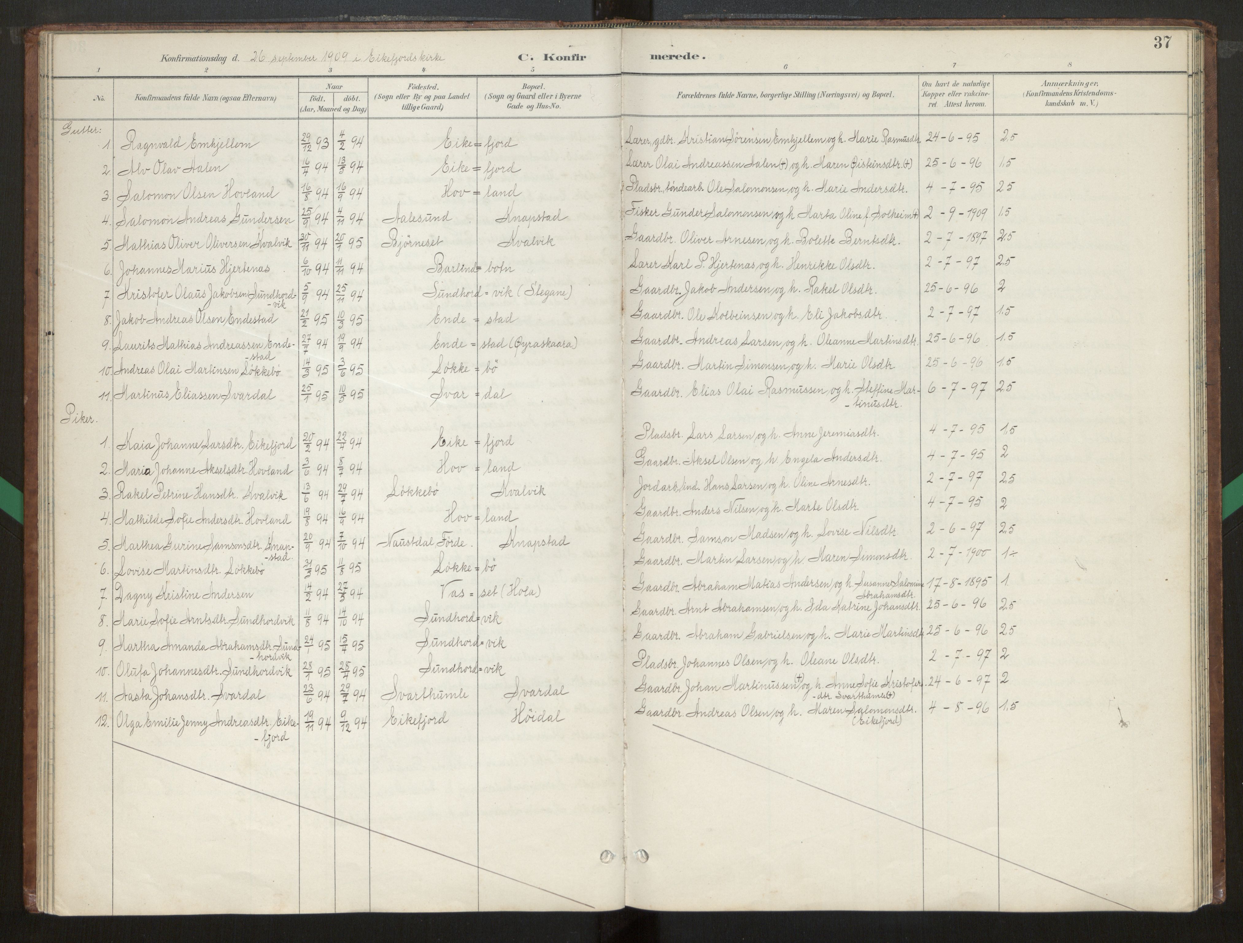 Kinn sokneprestembete, SAB/A-80801/H/Hab/Habc/L0003: Parish register (copy) no. C 3, 1890-1960, p. 37