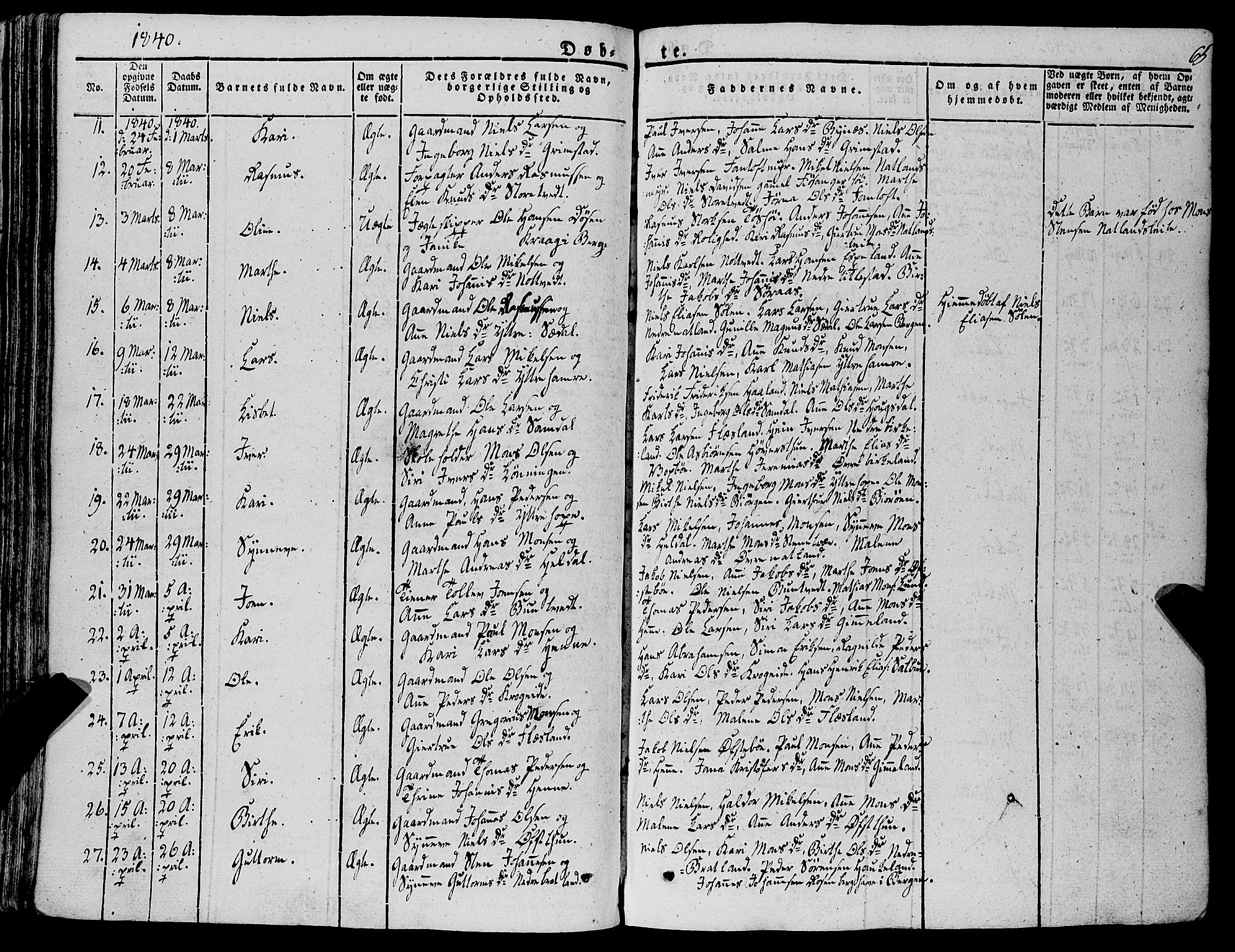 Fana Sokneprestembete, AV/SAB-A-75101/H/Haa/Haaa/L0008: Parish register (official) no. A 8, 1829-1851, p. 65