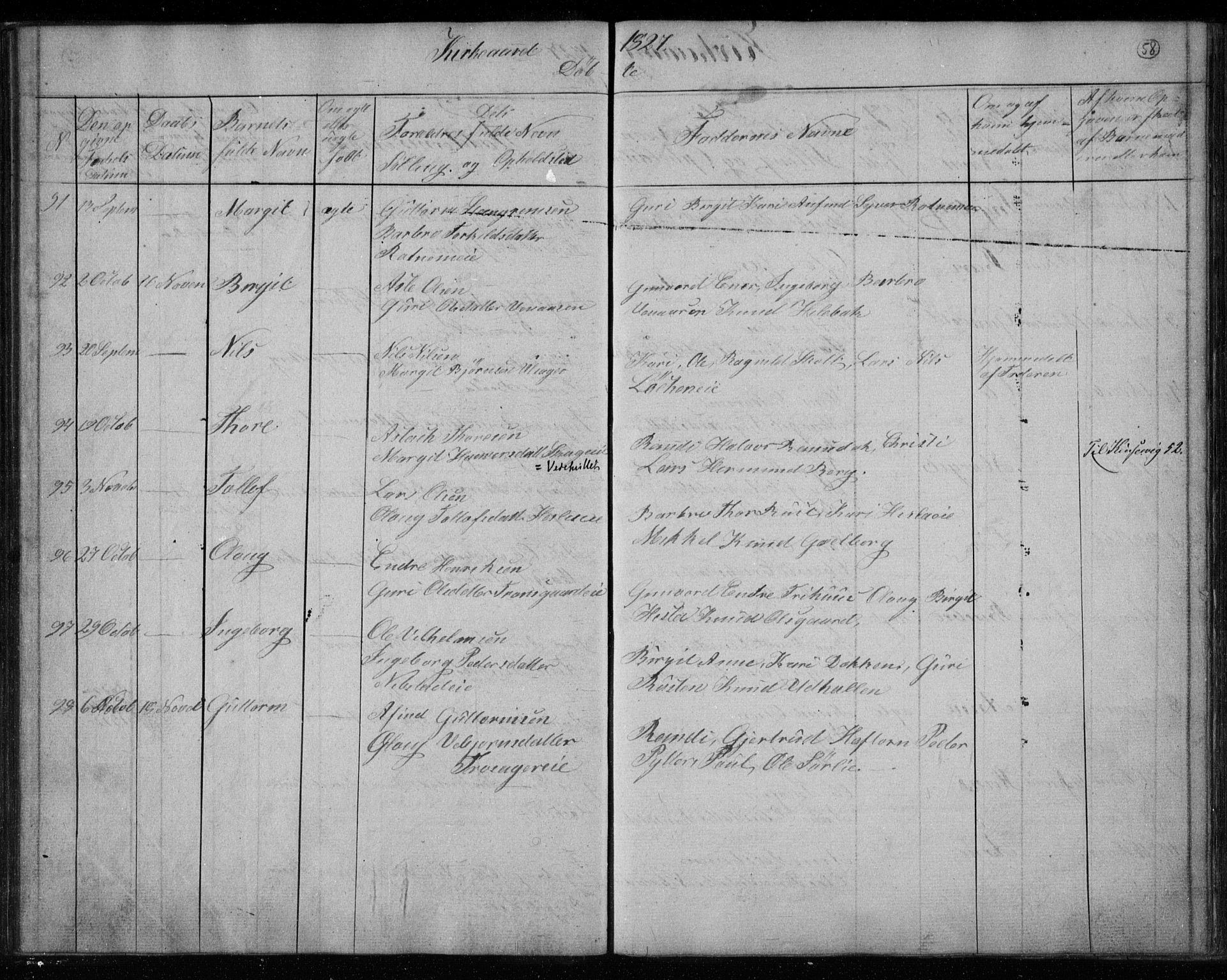 Gol kirkebøker, AV/SAKO-A-226/F/Fa/L0001: Parish register (official) no. I 1, 1821-1837, p. 58