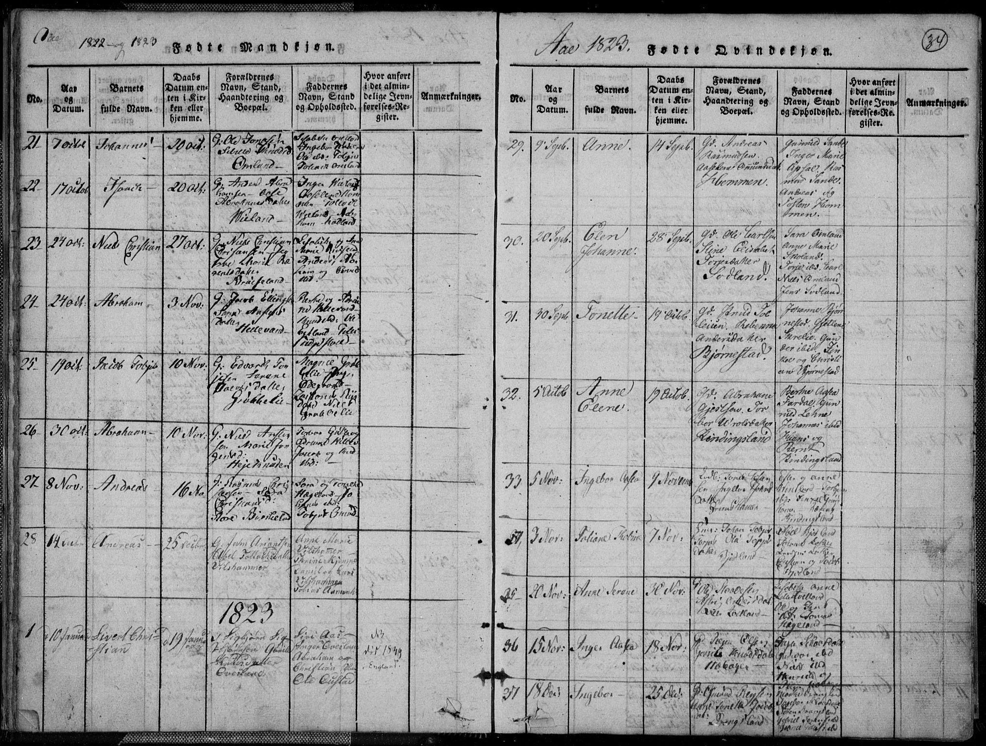 Lyngdal sokneprestkontor, AV/SAK-1111-0029/F/Fa/Fac/L0006: Parish register (official) no. A 6, 1815-1825, p. 34