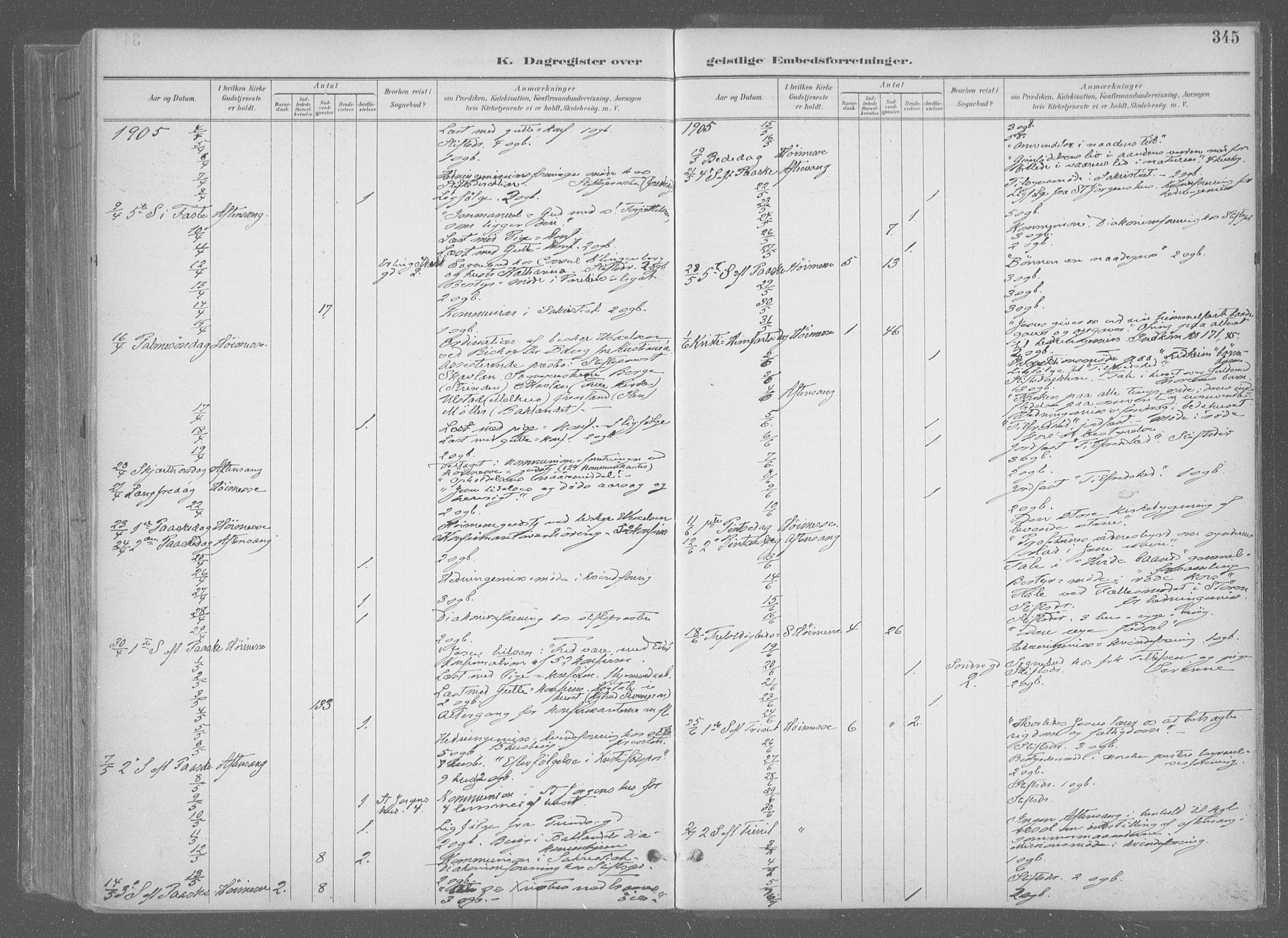 Ministerialprotokoller, klokkerbøker og fødselsregistre - Sør-Trøndelag, SAT/A-1456/601/L0064: Parish register (official) no. 601A31, 1891-1911, p. 345