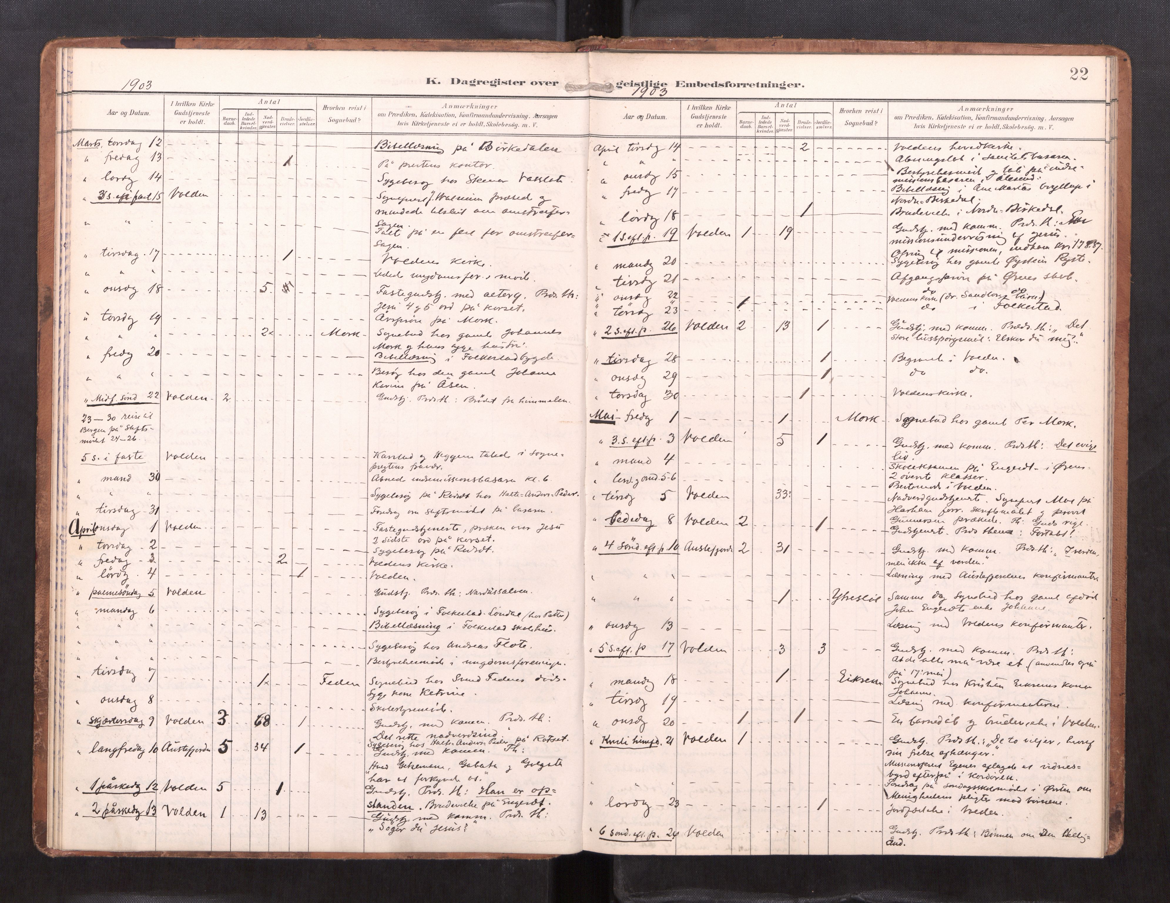 Ministerialprotokoller, klokkerbøker og fødselsregistre - Møre og Romsdal, AV/SAT-A-1454/511/L0146: Diary records no. 511---, 1896-1919, p. 22