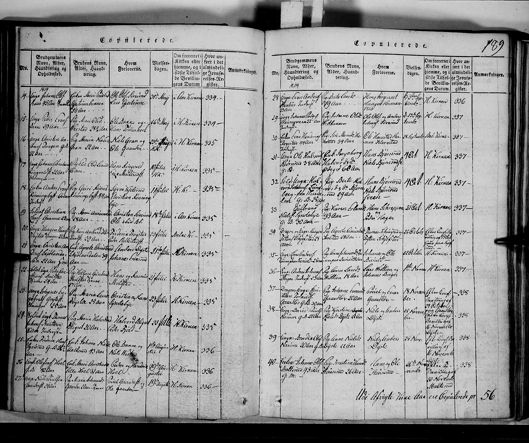 Toten prestekontor, SAH/PREST-102/H/Ha/Hab/L0001: Parish register (copy) no. 1, 1814-1820, p. 189
