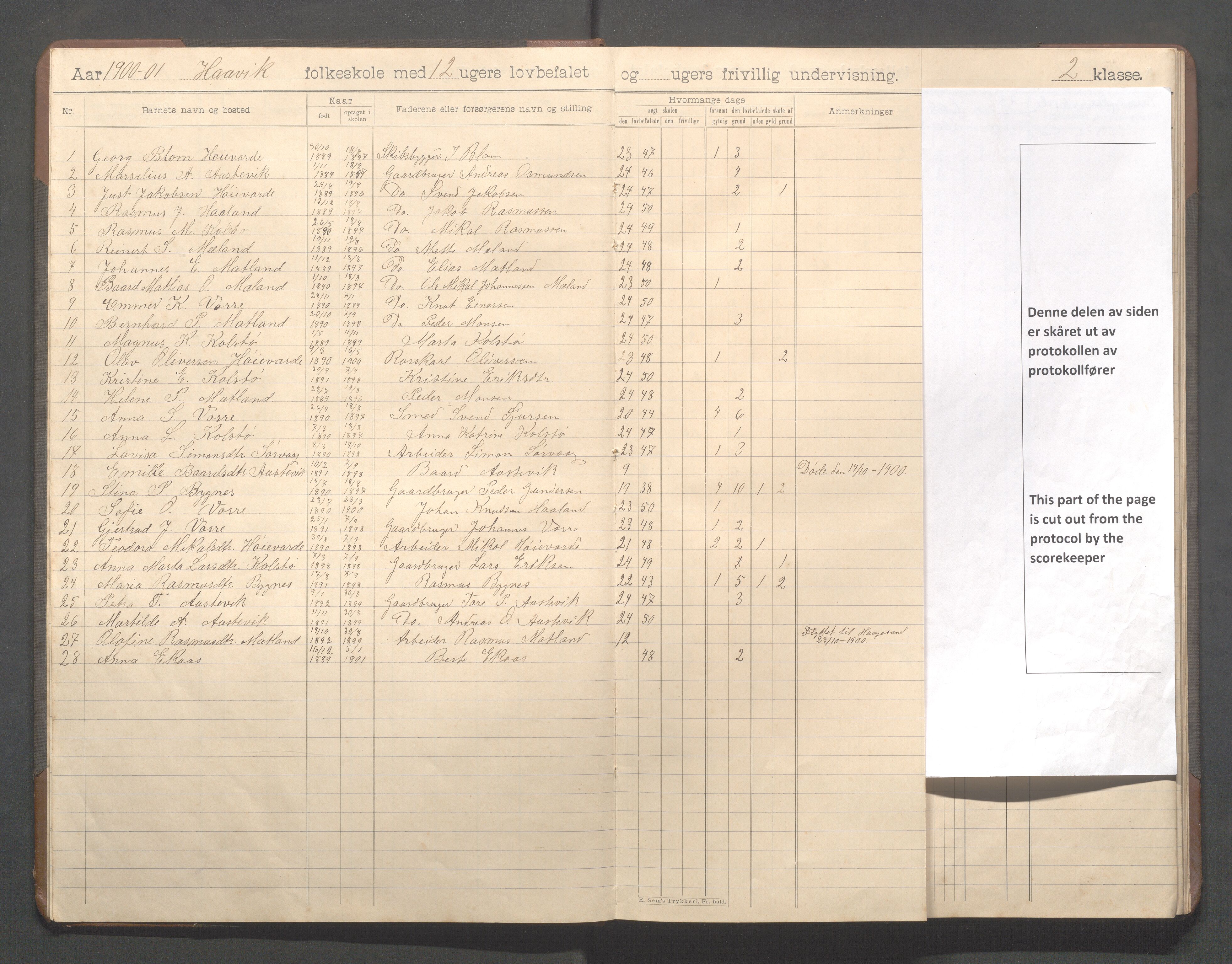 Avaldsnes kommune - Haavik skole, IKAR/K-101689/H/L0001: Skoleprotokoll, 1900-1916, p. 5