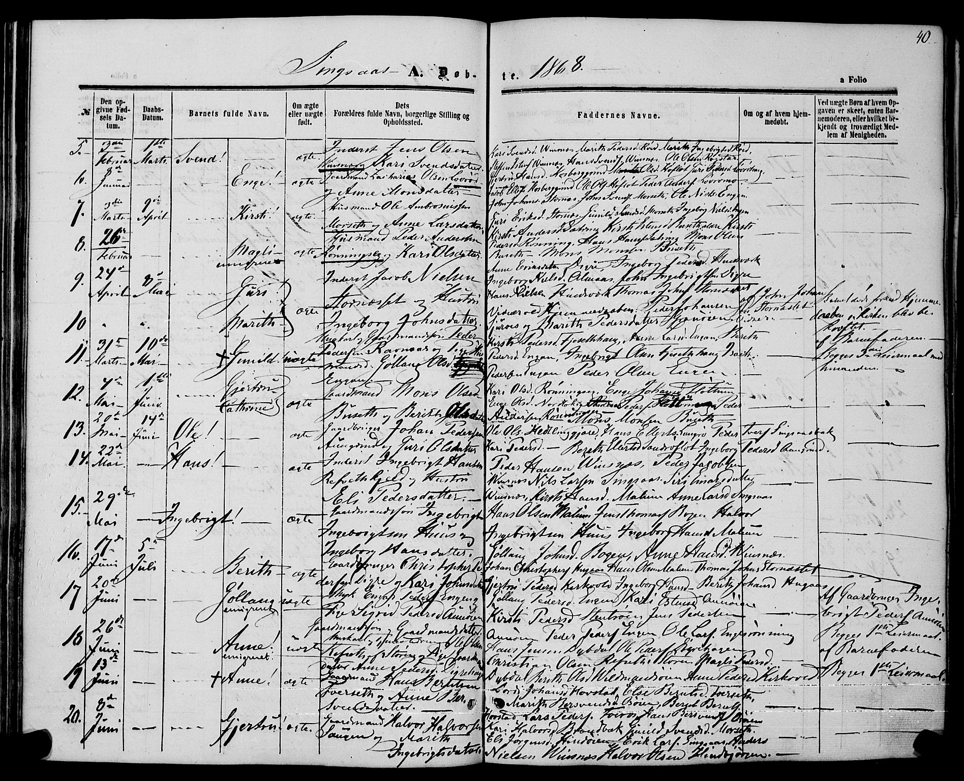 Ministerialprotokoller, klokkerbøker og fødselsregistre - Sør-Trøndelag, SAT/A-1456/685/L0967: Parish register (official) no. 685A07 /2, 1860-1869, p. 40