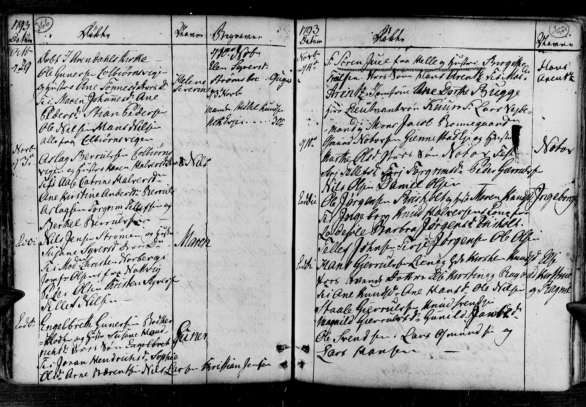 Øyestad sokneprestkontor, AV/SAK-1111-0049/F/Fa/L0008: Parish register (official) no. A 8, 1777-1804, p. 366-367