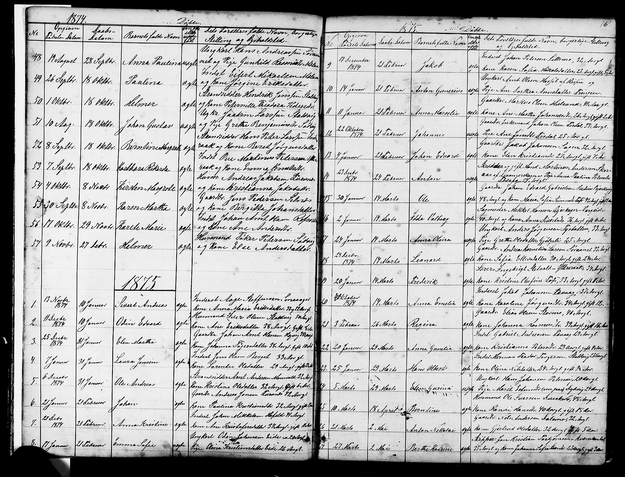 Ministerialprotokoller, klokkerbøker og fødselsregistre - Sør-Trøndelag, SAT/A-1456/653/L0657: Parish register (copy) no. 653C01, 1866-1893, p. 16