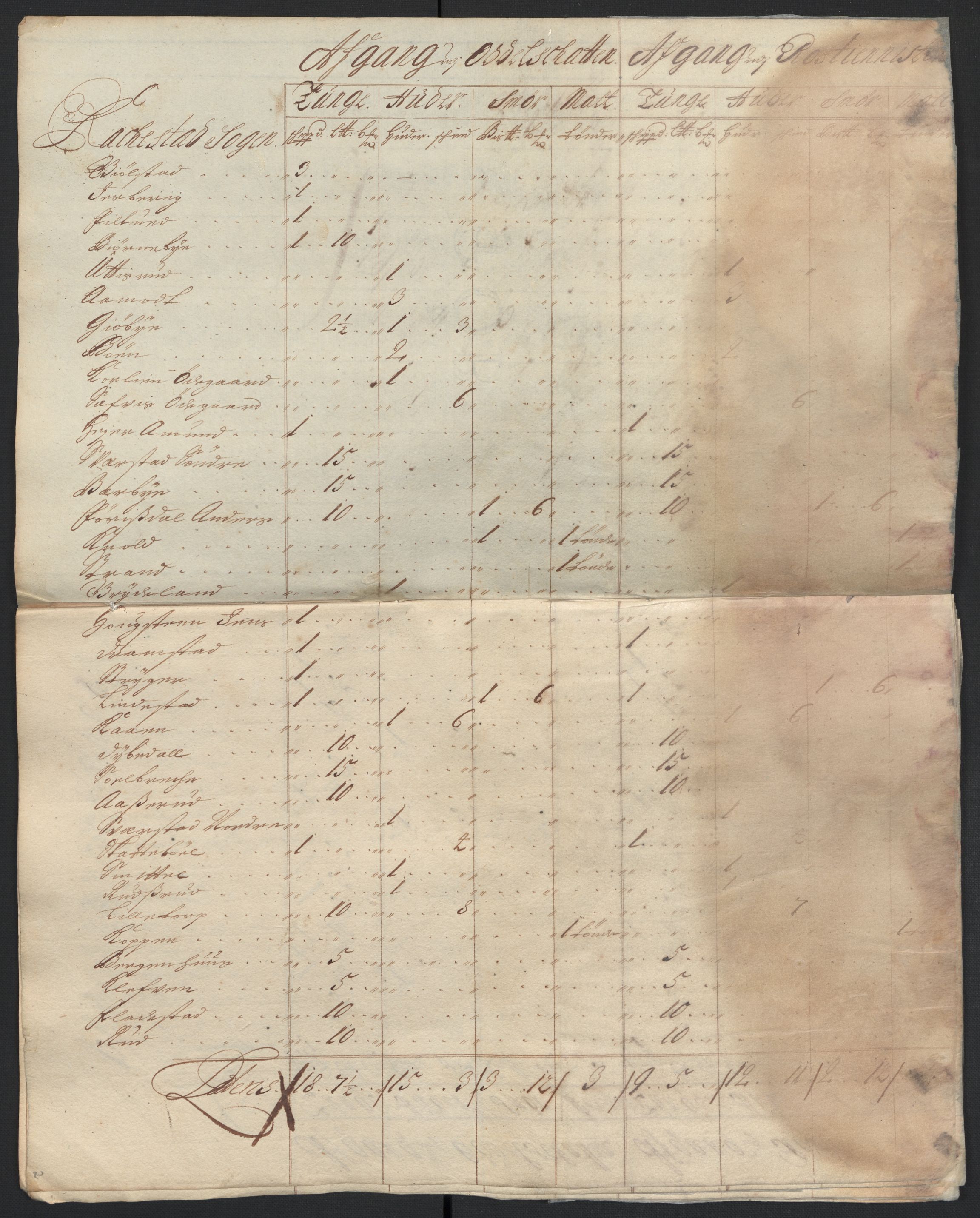 Rentekammeret inntil 1814, Reviderte regnskaper, Fogderegnskap, AV/RA-EA-4092/R07/L0287: Fogderegnskap Rakkestad, Heggen og Frøland, 1697, p. 316