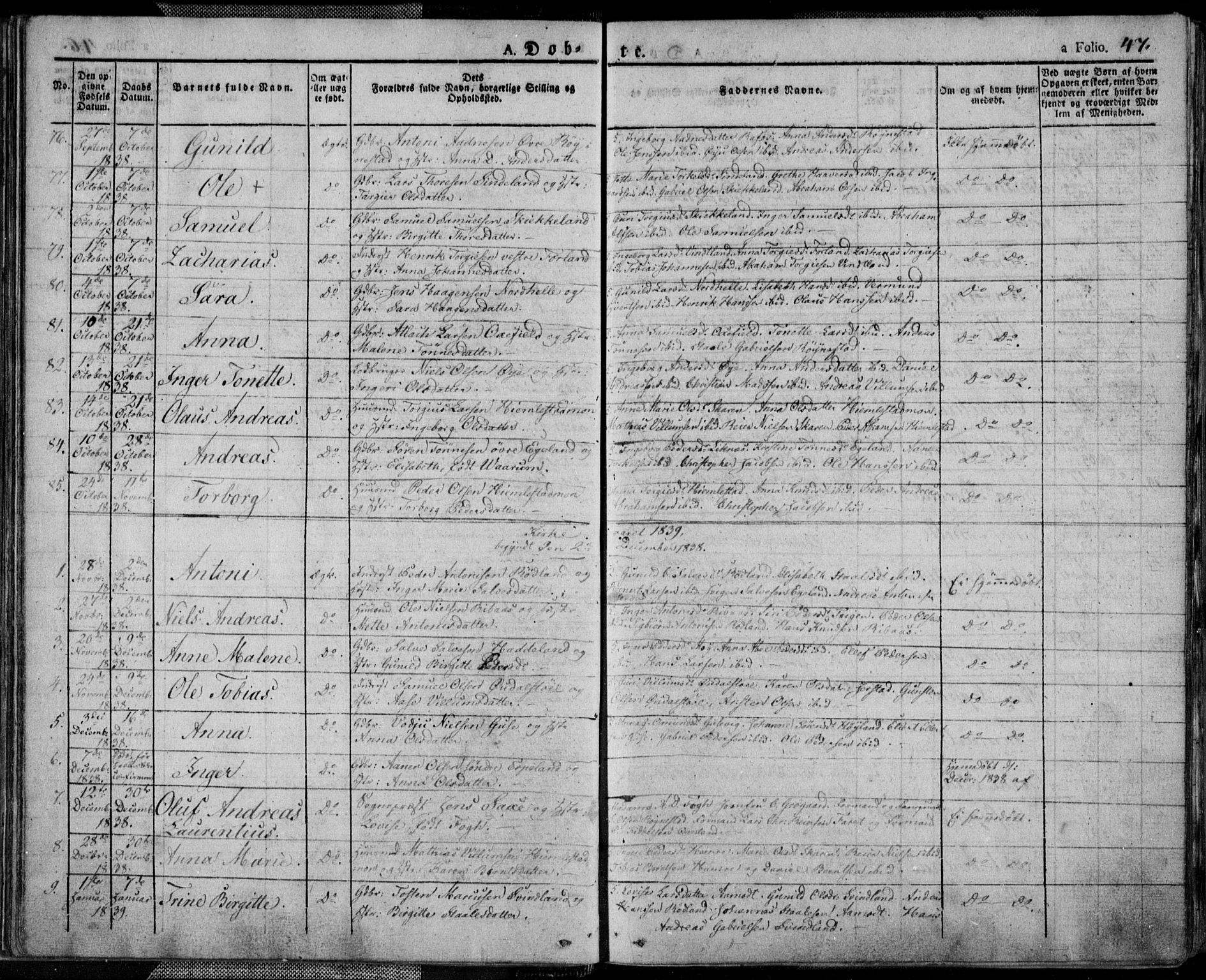 Kvinesdal sokneprestkontor, AV/SAK-1111-0026/F/Fa/Fab/L0004: Parish register (official) no. A 4, 1829-1843, p. 47