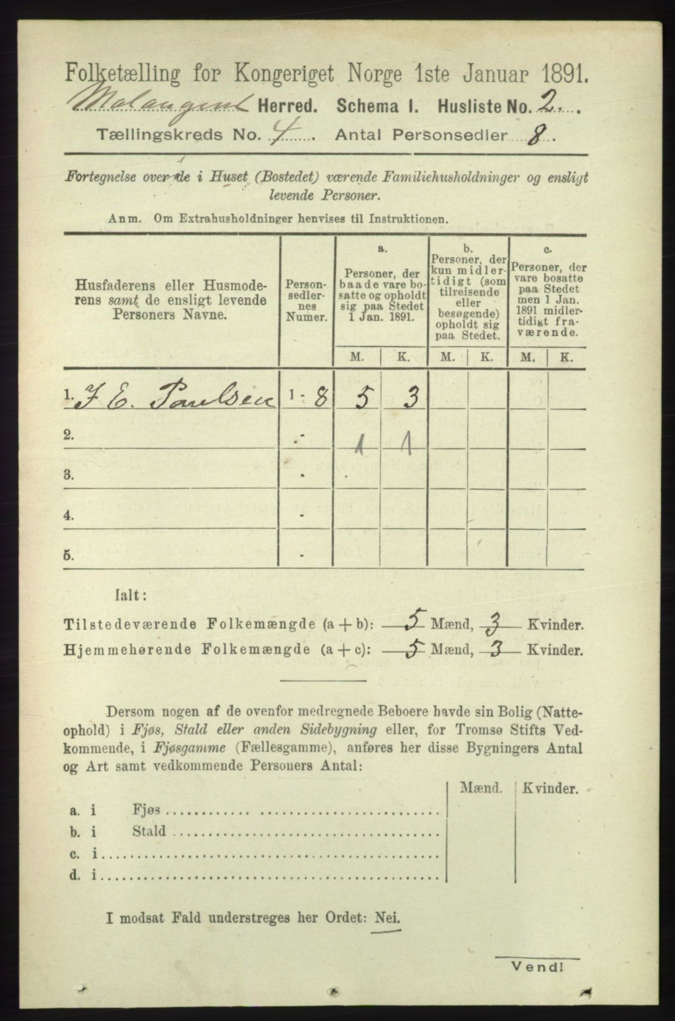 RA, 1891 census for 1932 Malangen, 1891, p. 1037