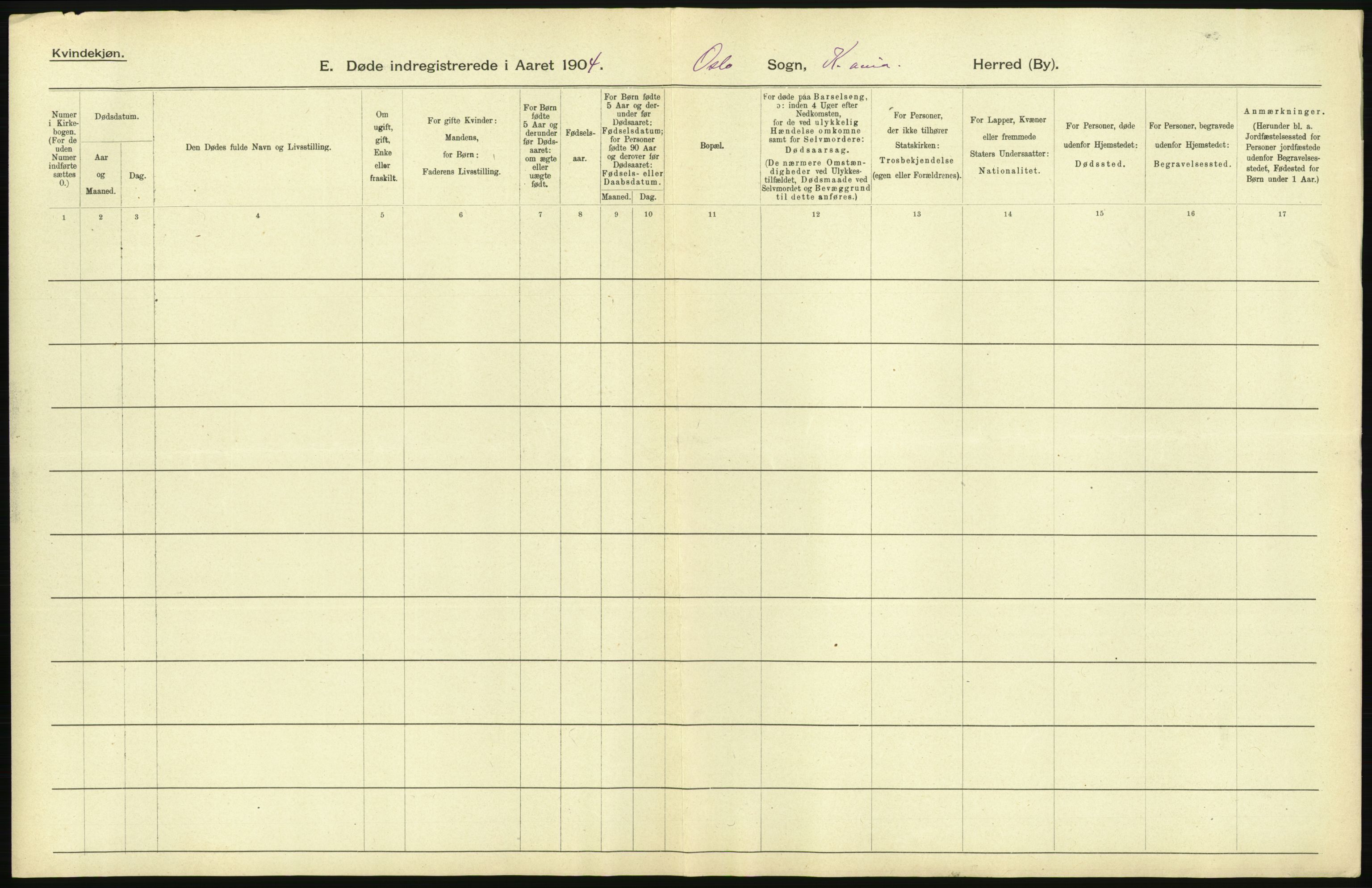 Statistisk sentralbyrå, Sosiodemografiske emner, Befolkning, AV/RA-S-2228/D/Df/Dfa/Dfab/L0004: Kristiania: Gifte, døde, 1904, p. 441