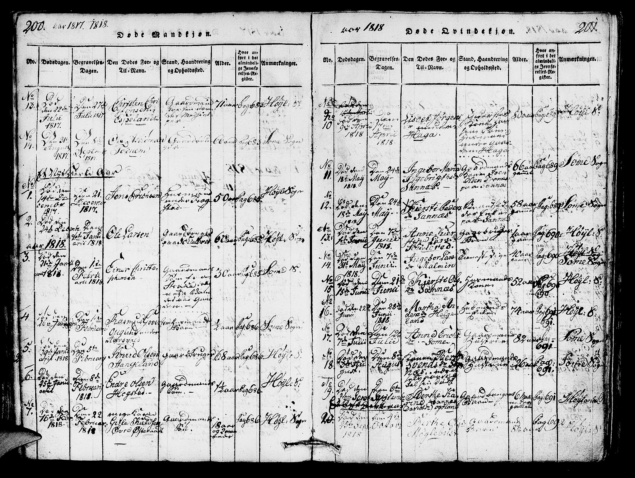 Høyland sokneprestkontor, SAST/A-101799/001/30BA/L0006: Parish register (official) no. A 6, 1815-1825, p. 200-201