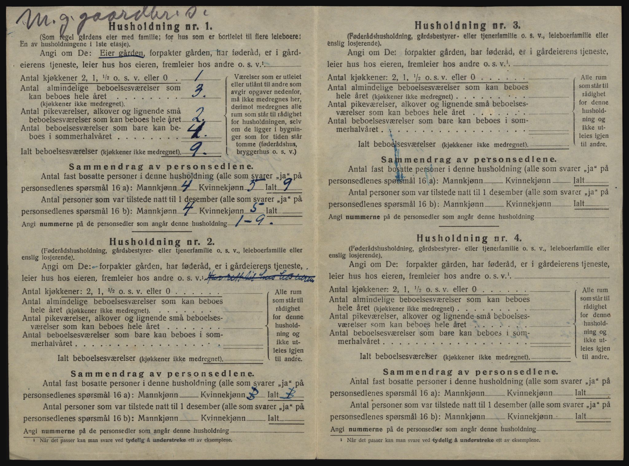 SAT, 1920 census for Haltdalen, 1920, p. 23