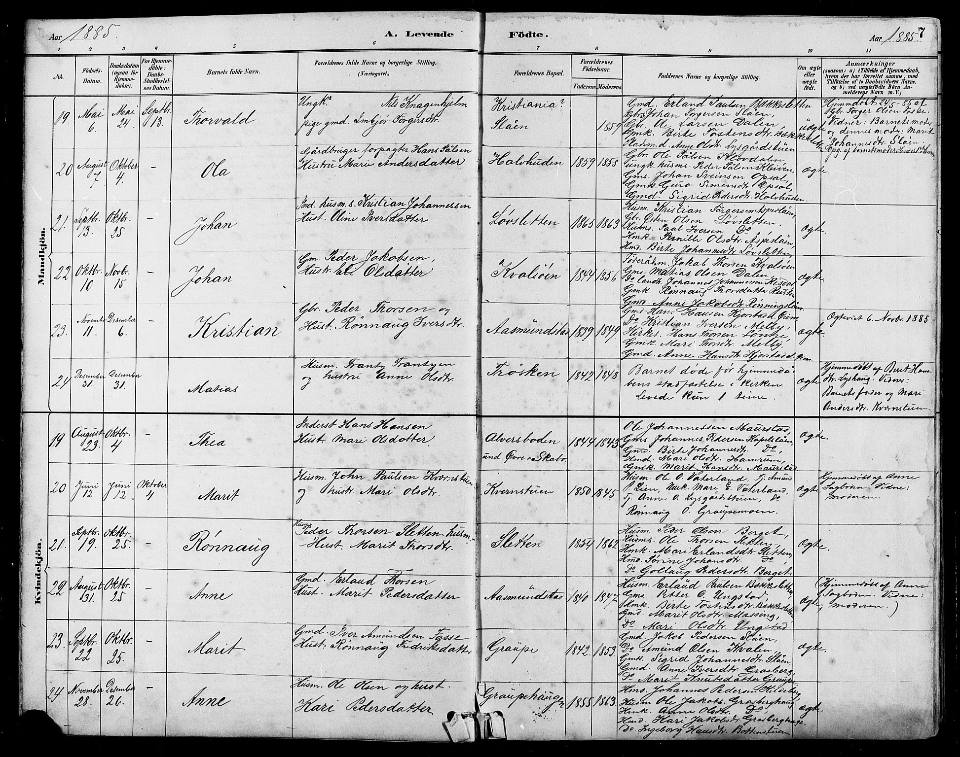 Nord-Fron prestekontor, SAH/PREST-080/H/Ha/Hab/L0005: Parish register (copy) no. 5, 1884-1914, p. 7