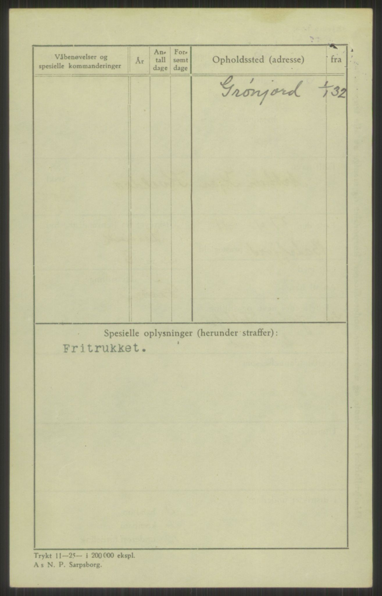 Forsvaret, Troms infanteriregiment nr. 16, AV/RA-RAFA-3146/P/Pa/L0016: Rulleblad for regimentets menige mannskaper, årsklasse 1932, 1932, p. 906