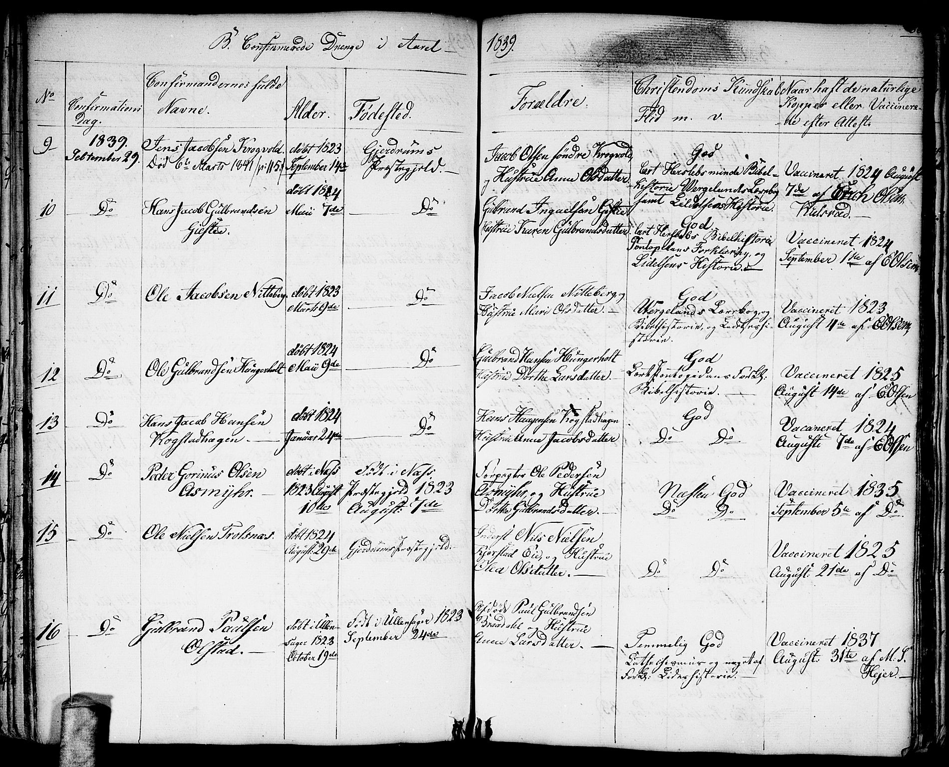 Gjerdrum prestekontor Kirkebøker, SAO/A-10412b/G/Ga/L0002: Parish register (copy) no. I 2, 1836-1850, p. 80