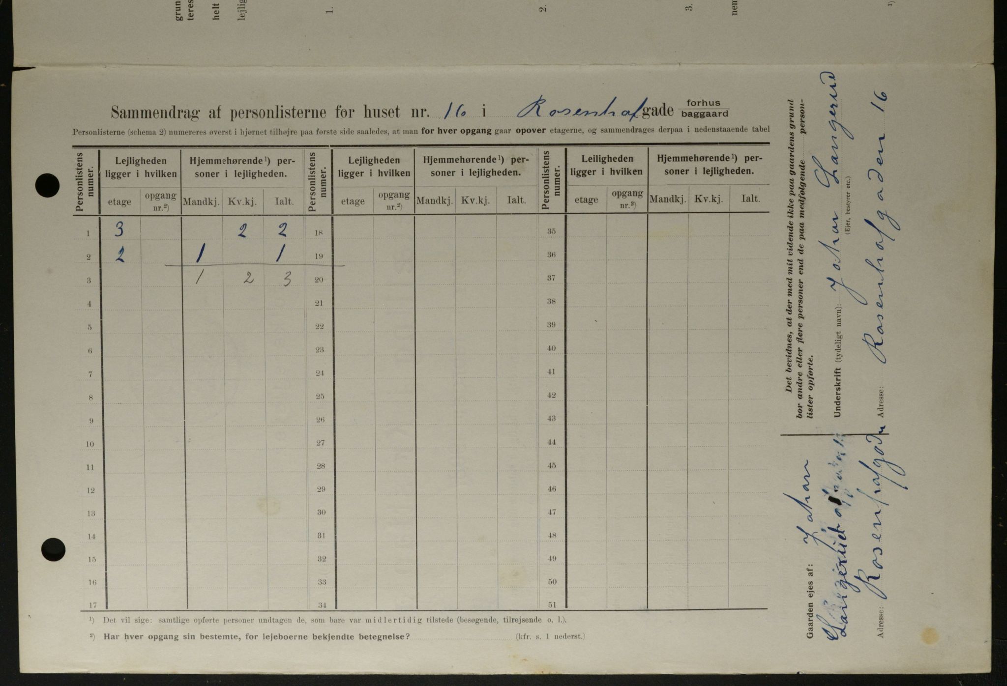 OBA, Municipal Census 1908 for Kristiania, 1908, p. 75273