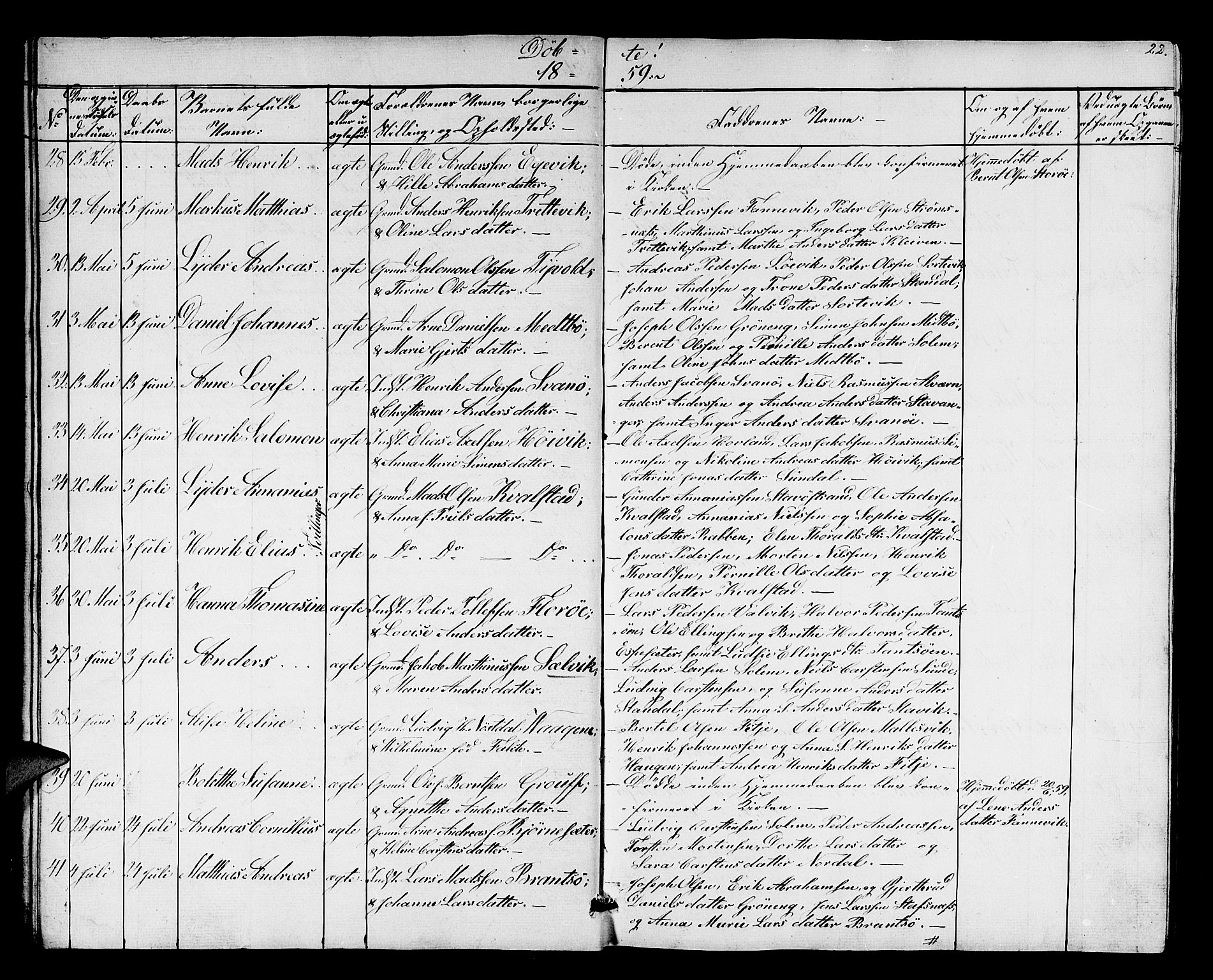 Kinn sokneprestembete, AV/SAB-A-80801/H/Hab/Habc/L0001: Parish register (copy) no. C 1, 1854-1868, p. 22