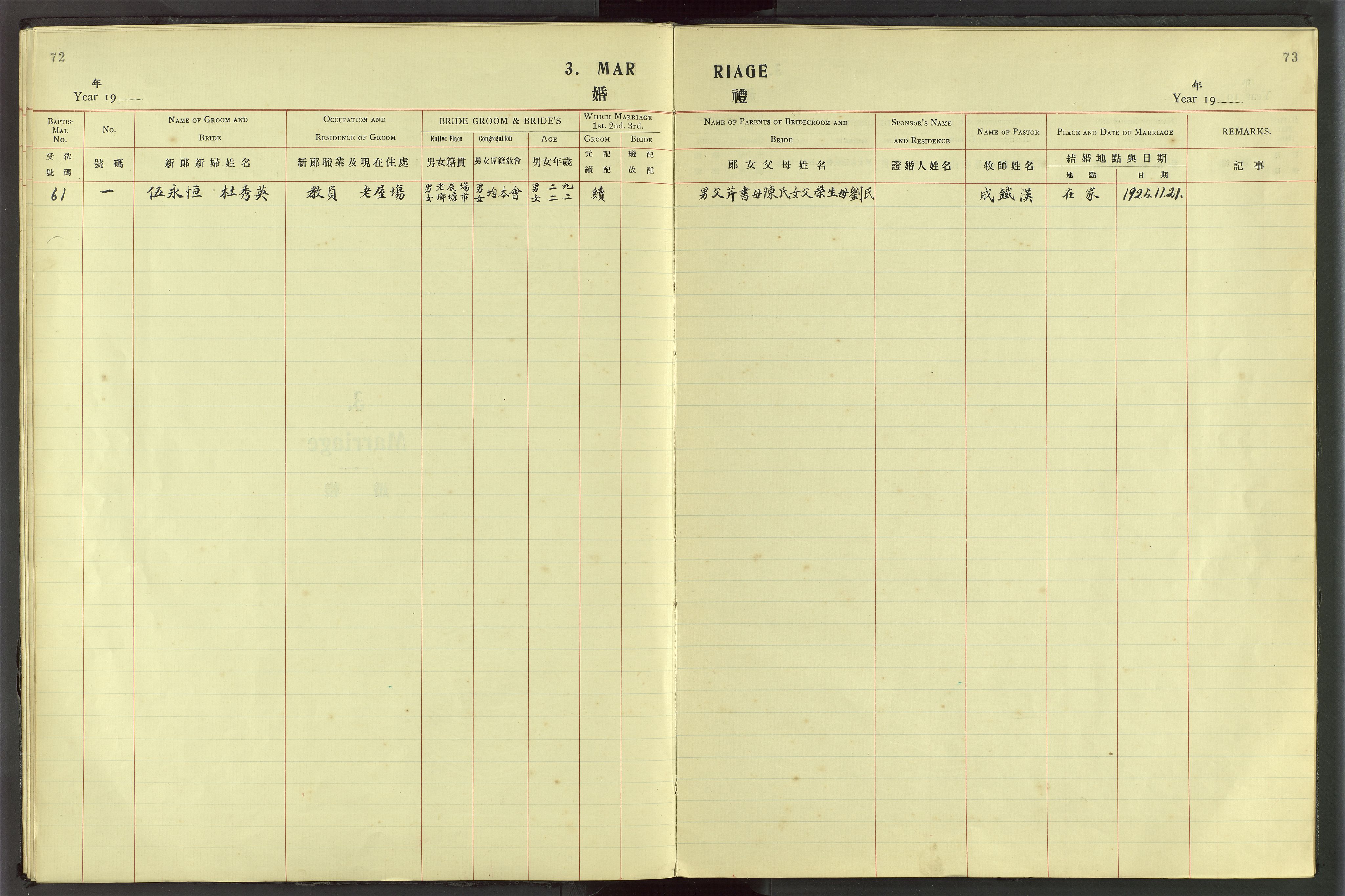 Det Norske Misjonsselskap - utland - Kina (Hunan), VID/MA-A-1065/Dm/L0056: Parish register (official) no. 94, 1915-1948, p. 72-73
