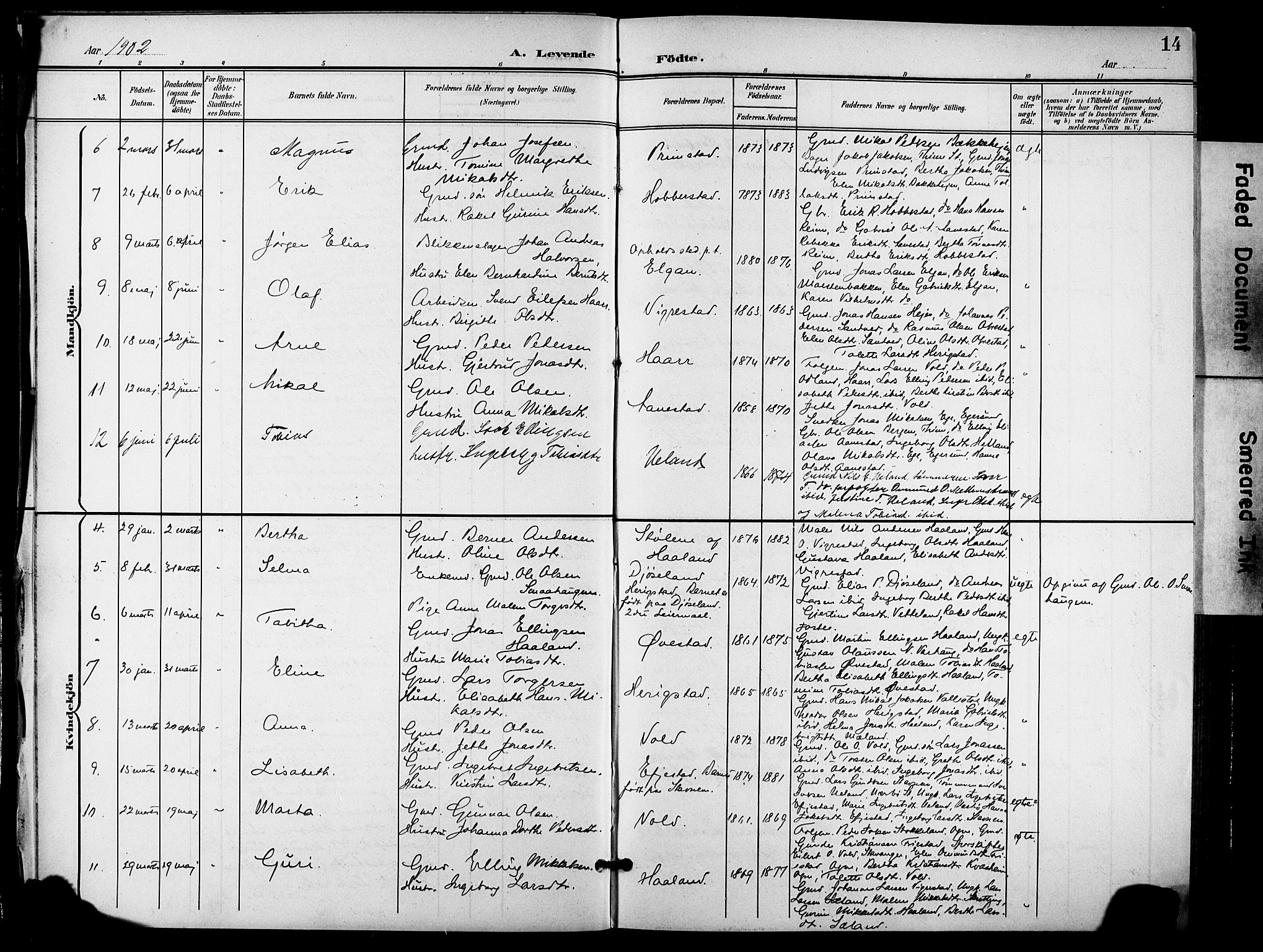 Hå sokneprestkontor, AV/SAST-A-101801/001/30BB/L0006: Parish register (copy) no. B 6, 1900-1924, p. 14