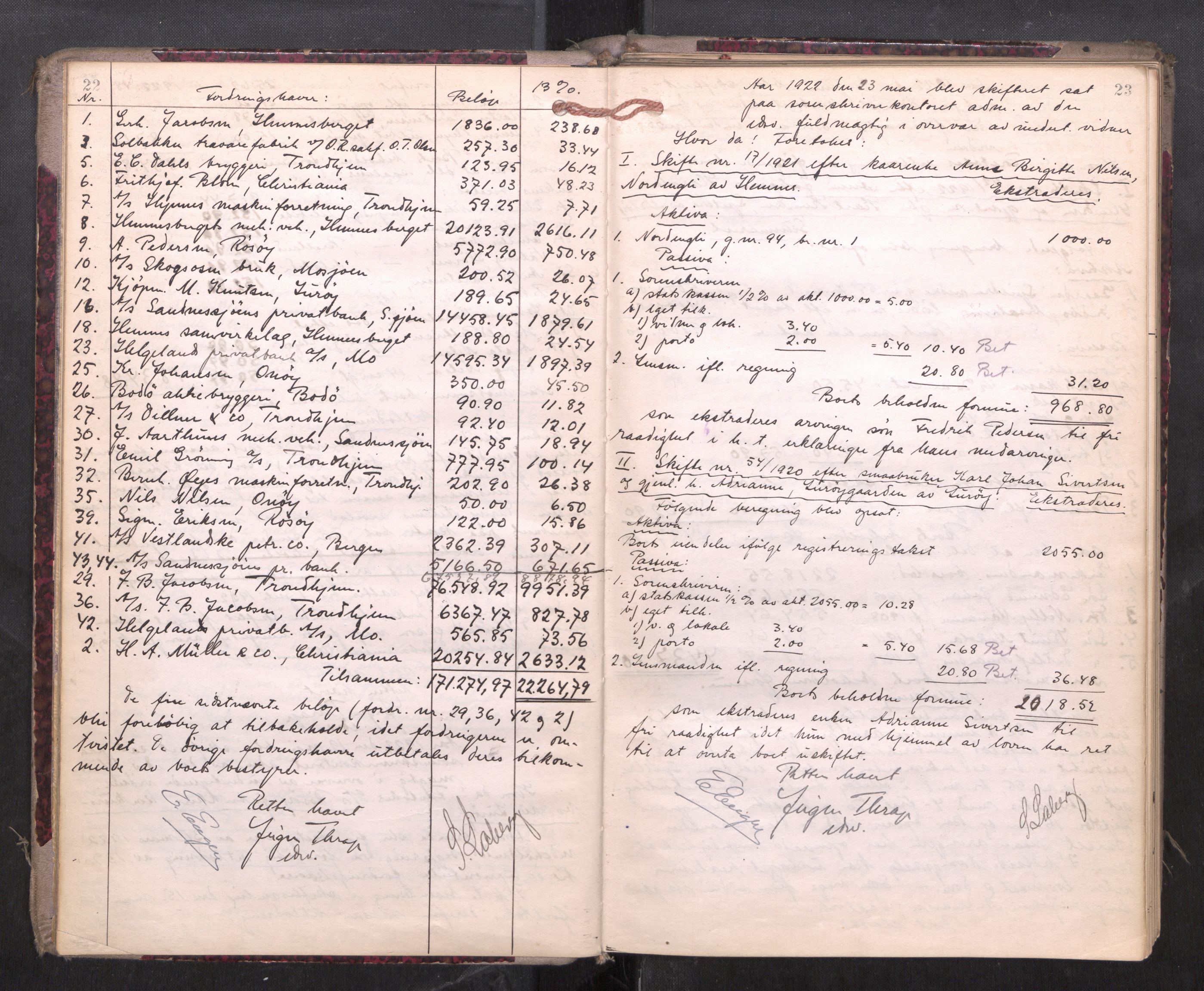 Rana sorenskriveri , AV/SAT-A-1108/1/3/3A/L0010: Skifteslutningsprotokoll, 1921-1927, p. 22-23
