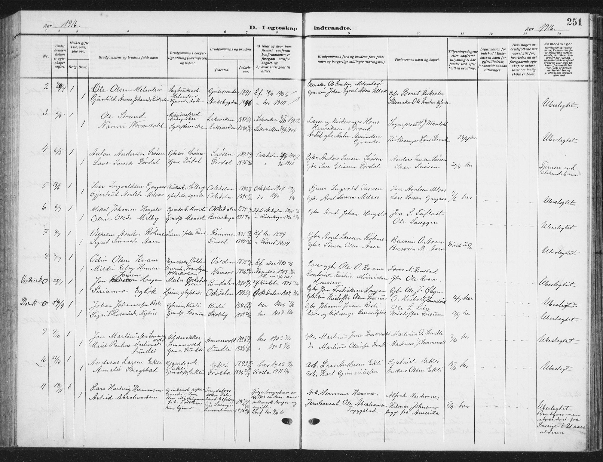 Ministerialprotokoller, klokkerbøker og fødselsregistre - Sør-Trøndelag, SAT/A-1456/668/L0820: Parish register (copy) no. 668C09, 1912-1936, p. 251