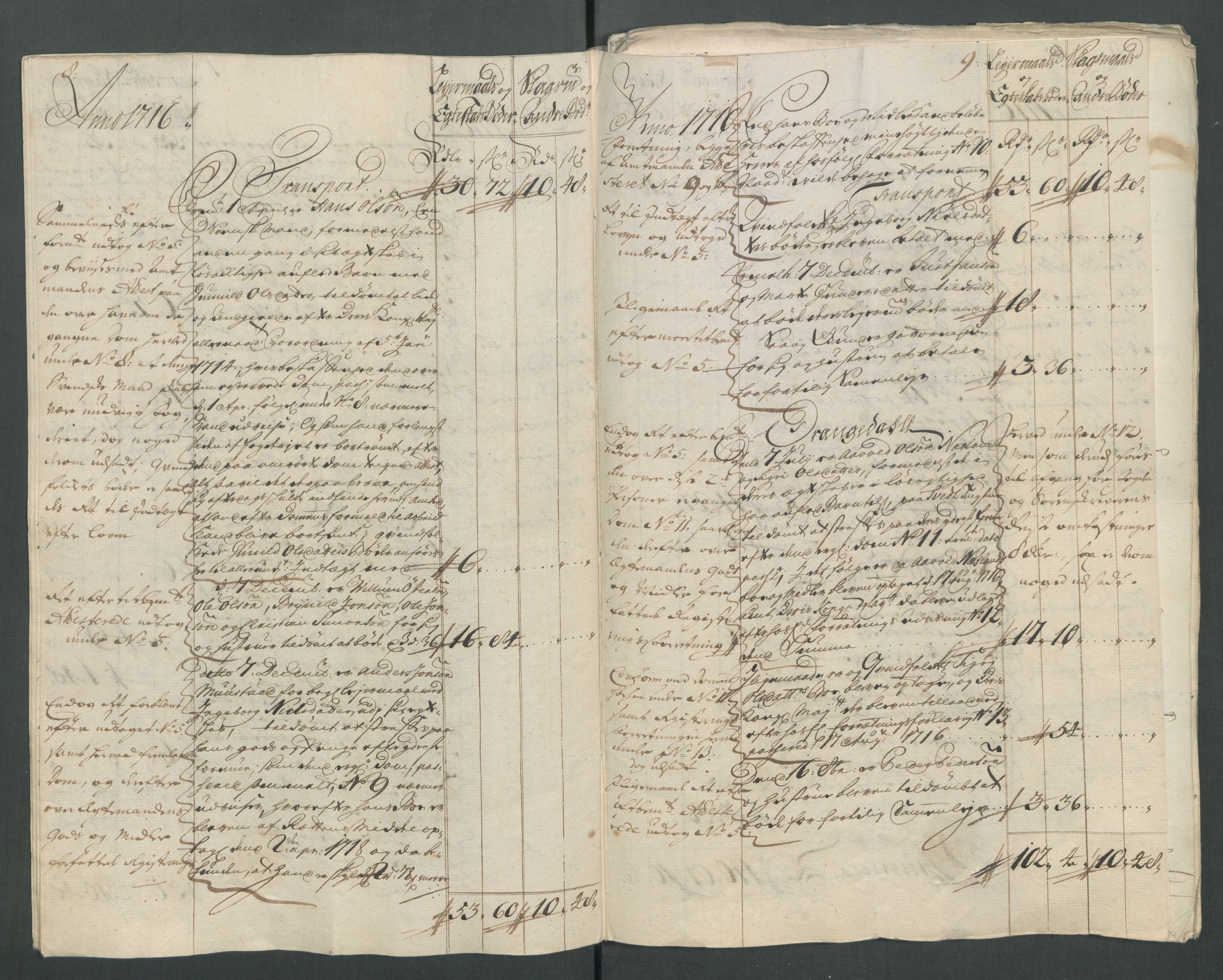 Rentekammeret inntil 1814, Reviderte regnskaper, Fogderegnskap, AV/RA-EA-4092/R36/L2128: Fogderegnskap Øvre og Nedre Telemark og Bamble, 1716, p. 215