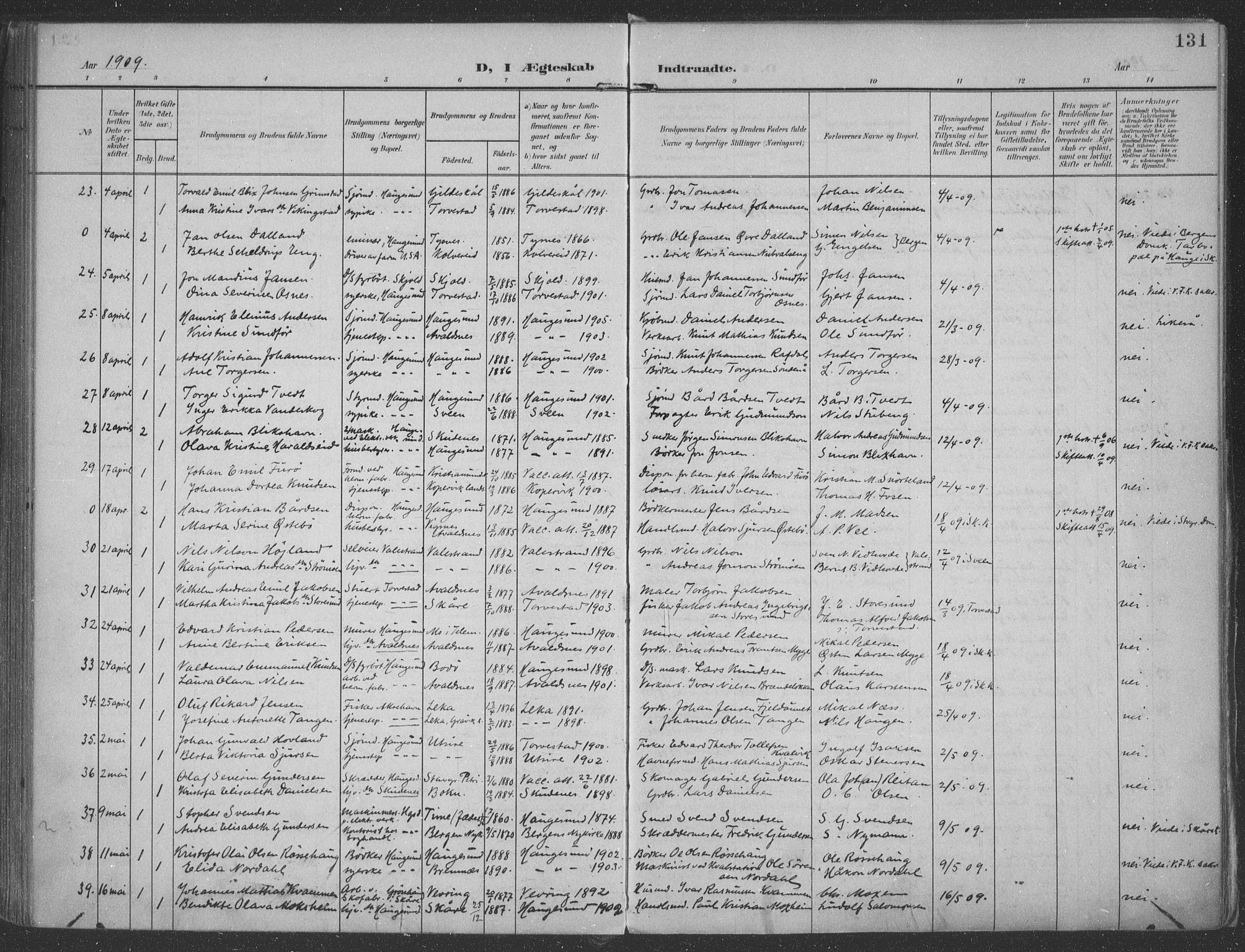 Haugesund sokneprestkontor, AV/SAST-A -101863/H/Ha/Haa/L0007: Parish register (official) no. A 7, 1904-1916, p. 131