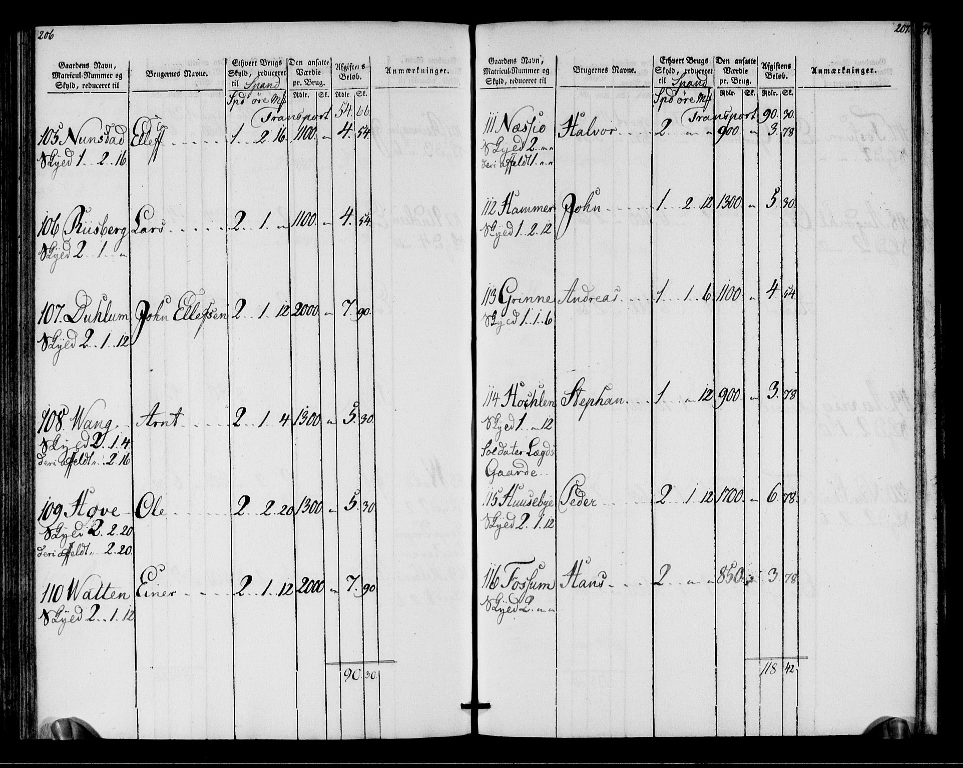 Rentekammeret inntil 1814, Realistisk ordnet avdeling, AV/RA-EA-4070/N/Ne/Nea/L0149: Stjørdal og Verdal fogderi. Oppebørselsregister, 1803-1804, p. 105